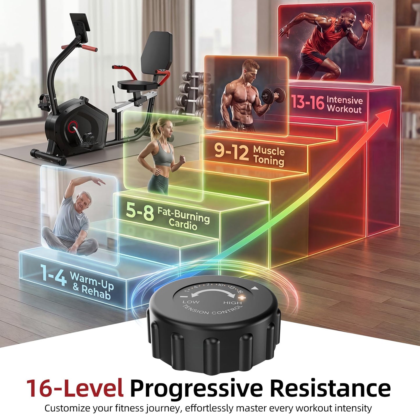 Recumbent Exercise Bikes for Home Use, Quiet Magnetic Stationary Bikes for Seniors & Adults, with 16-level Resistance, 400LB Weight Capacity, Adjustable Comfortable Seat, LCD Monitor and Pulse Sensors