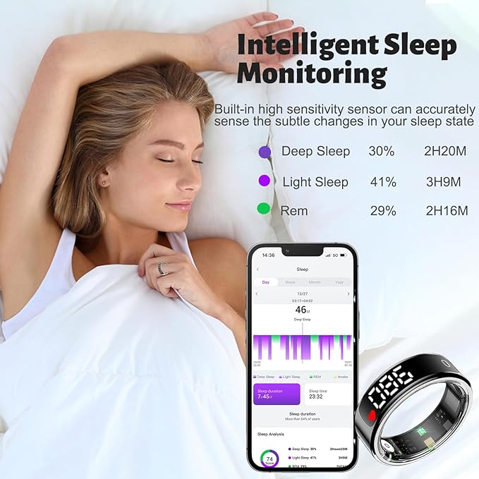 Smart Health Ring for Women Men, Smart Ring Fitness Tracker for iOS Android, Heart Rate, Blood Oxygen, Blood Pressure, Sleep Monitoring,5ATM Waterproof, No Subscription Fee (Gold, 9#)