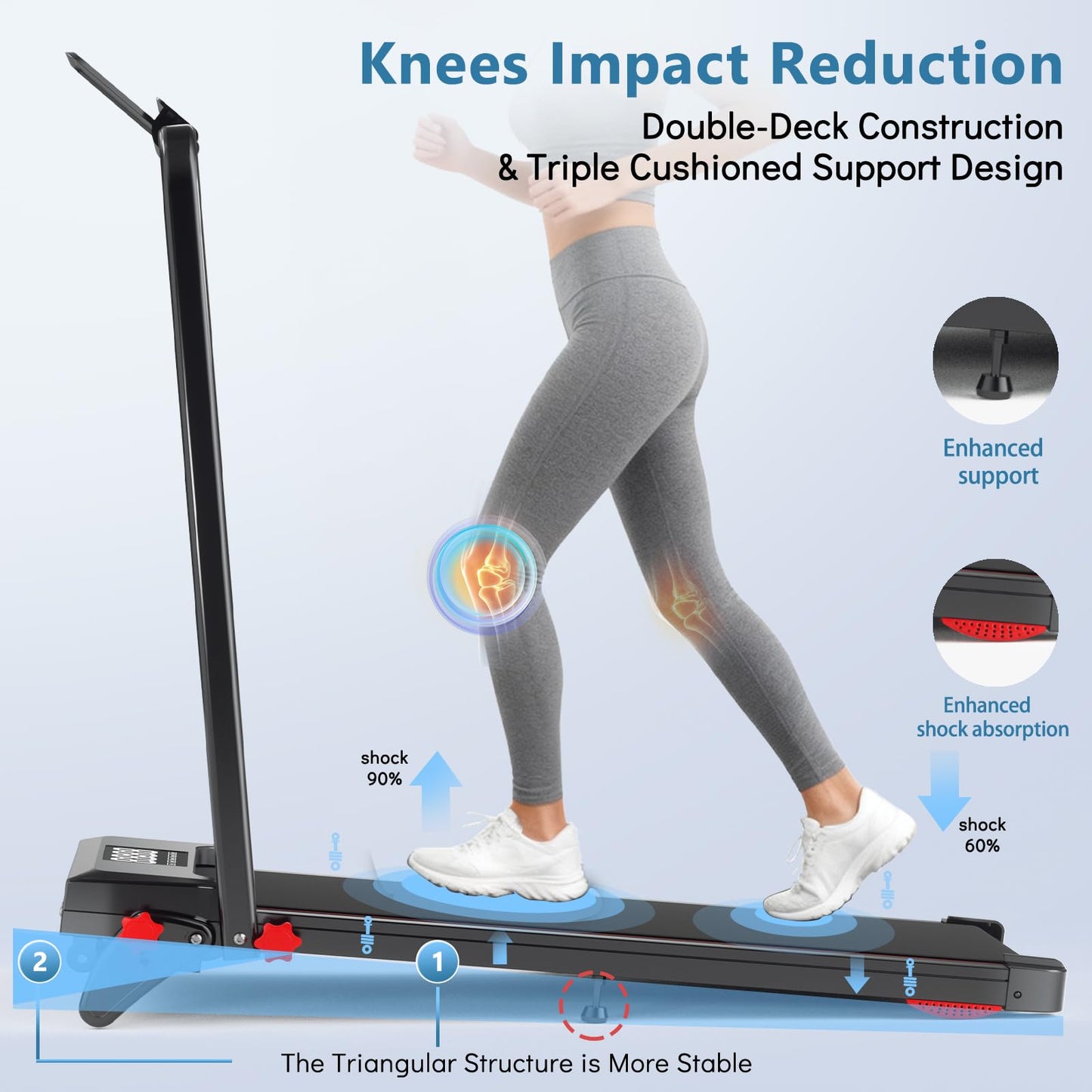 Ecogou Walking Pad with Handle Bar and Incline, 4 in 1 Under Desk Treadmill with Hiking Mode, 2.5HP Low Noise Walking Treadmill Pad with Remote Control,Portable Treadmills for Home Office, Led Display