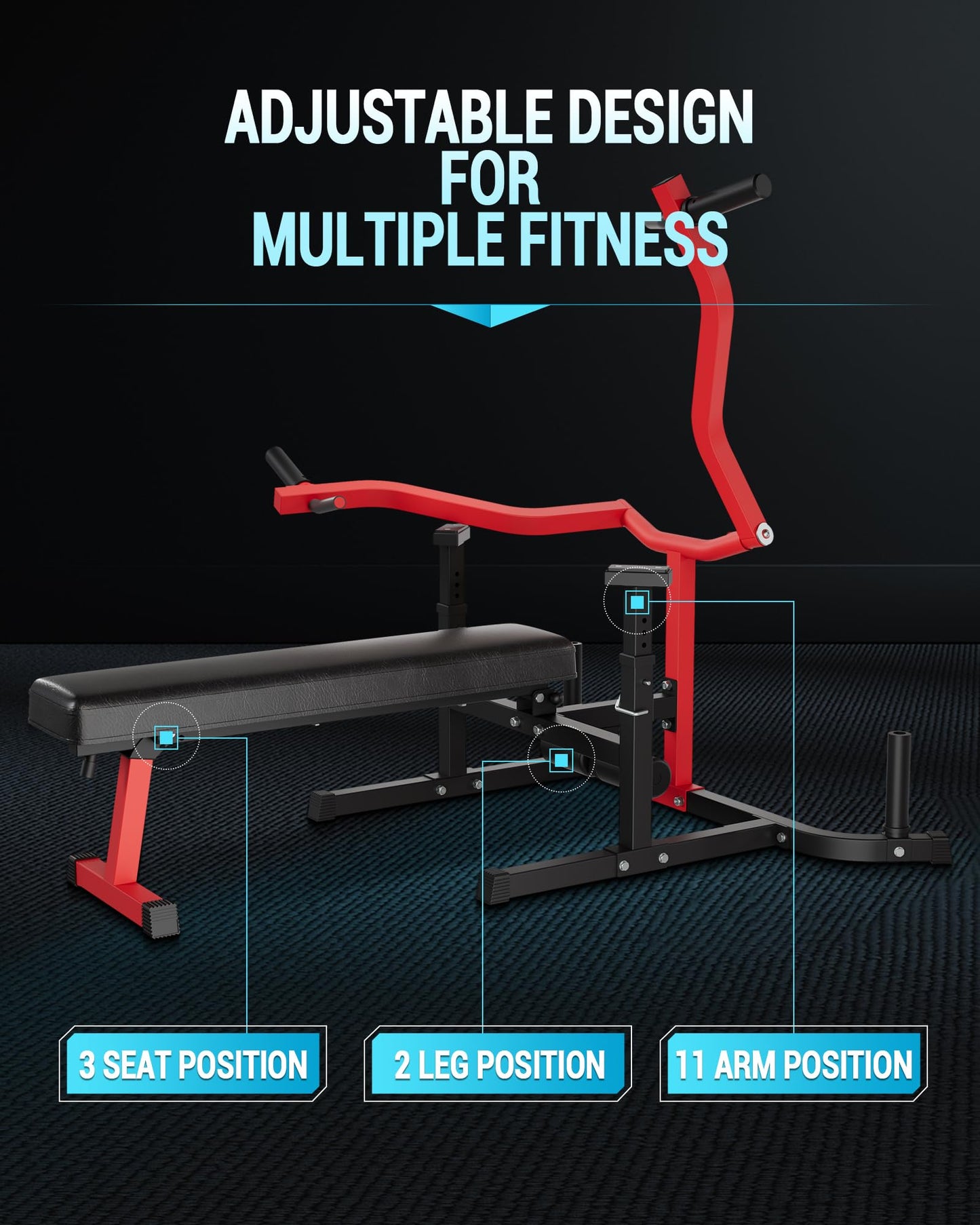 GAOMON Adjustable Bench Press Machine - 1250LBS Capacity Chest Press with Independent Converging Arms for Chest, Shoulder, AB Workouts ,Home Gym Equipment