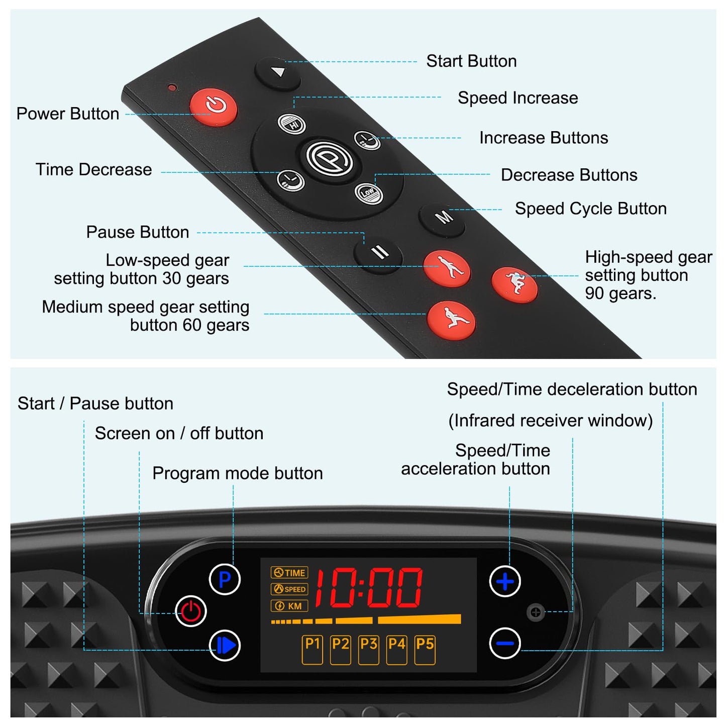 SoftGym Vibration Plate Exercise Machine for Lymphatic Drainage,Power Vibrate Stand Shake Board Whole Body Workout Waver with Resistance Bands Weight Loss Gifts for Women Men-Black