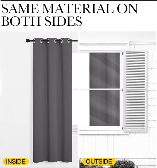 NICETOWN Grey Blackout Curtain Panels - Thermal Insulated Grommet Top Drapes | 2 Panels, W34 x L36-inch