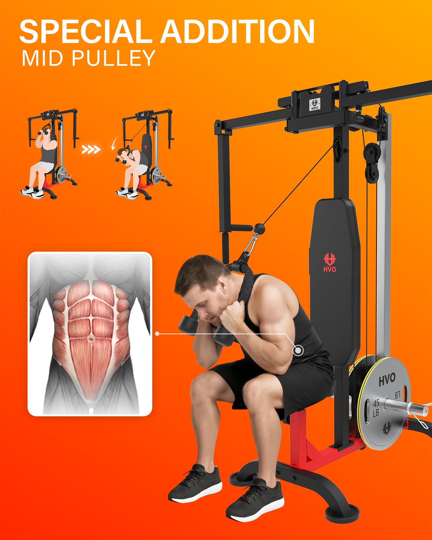HVO Chest Fly Machine PEC: Deck Fly and Reverse Delt Machine Adjustable Upper Body Home Gym Ab Workout Butterfly Machine for Chest, Back, Pectoral, Rear Deltoid and Shoulder Training Red