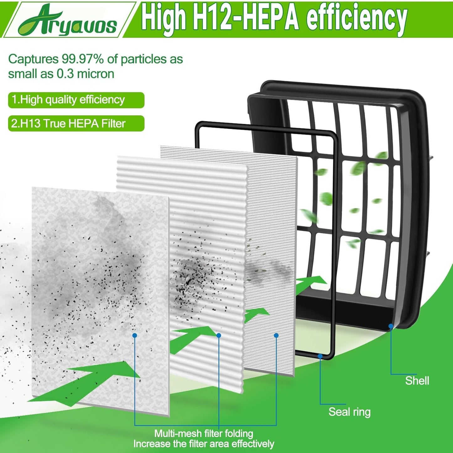 Shark Navigator Lift-Away Vacuum Filters - 2 HEPA + 4 Foam & Felt Replacement Set | Compatible with NV350 Series