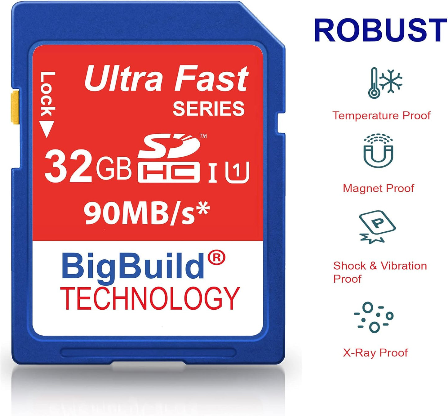 BigBuild Technology 32GB 90MB/s FZ101, FZ45, FZ55 Ultra Fast SDHC Memory Card Compatible with Kodak PIXPRO Camera
