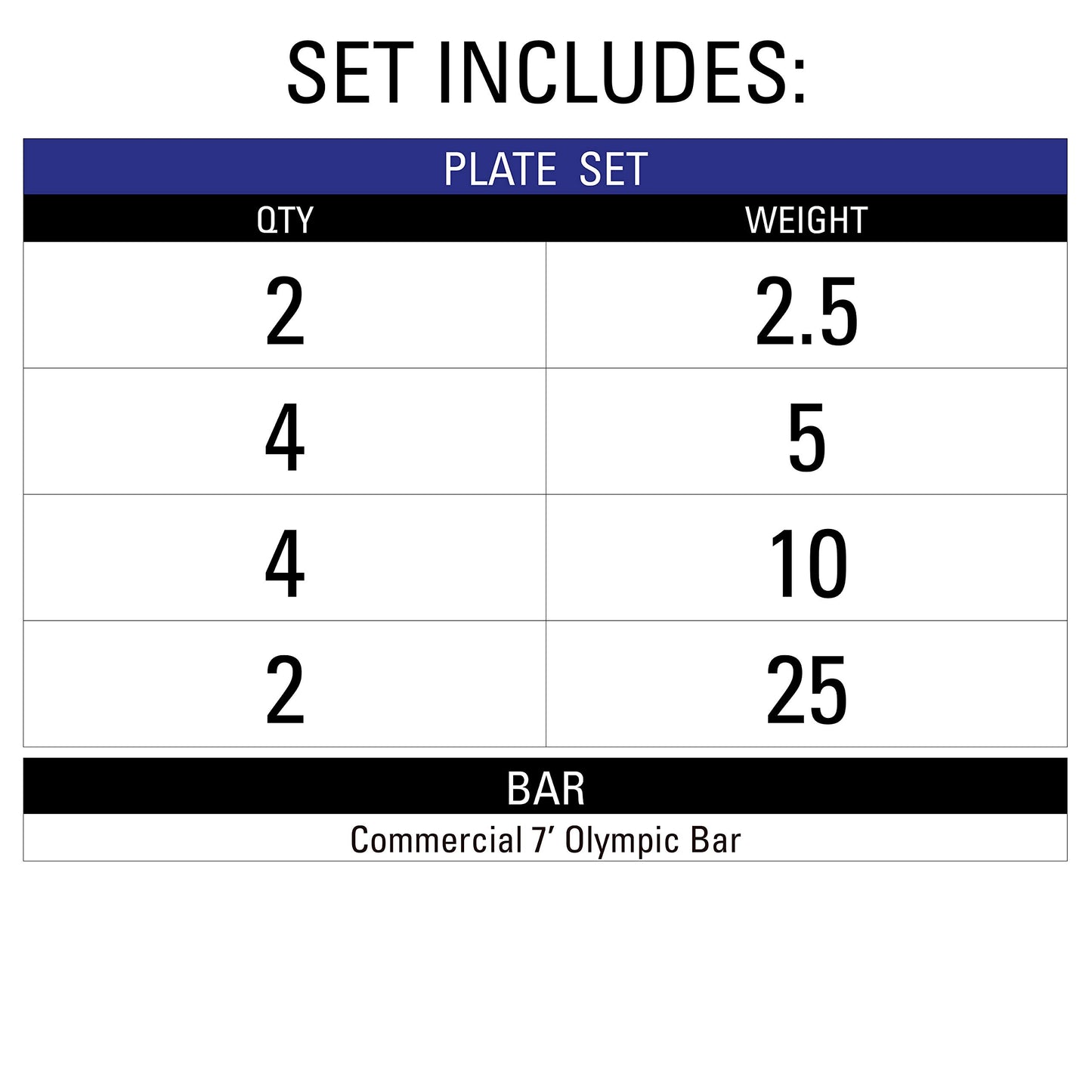 XMARK Olympic Weight Set | 115 lb Texas Star Rubber-Coated Olympic Weight Set With XMARK Blacksmith Barbell Bar