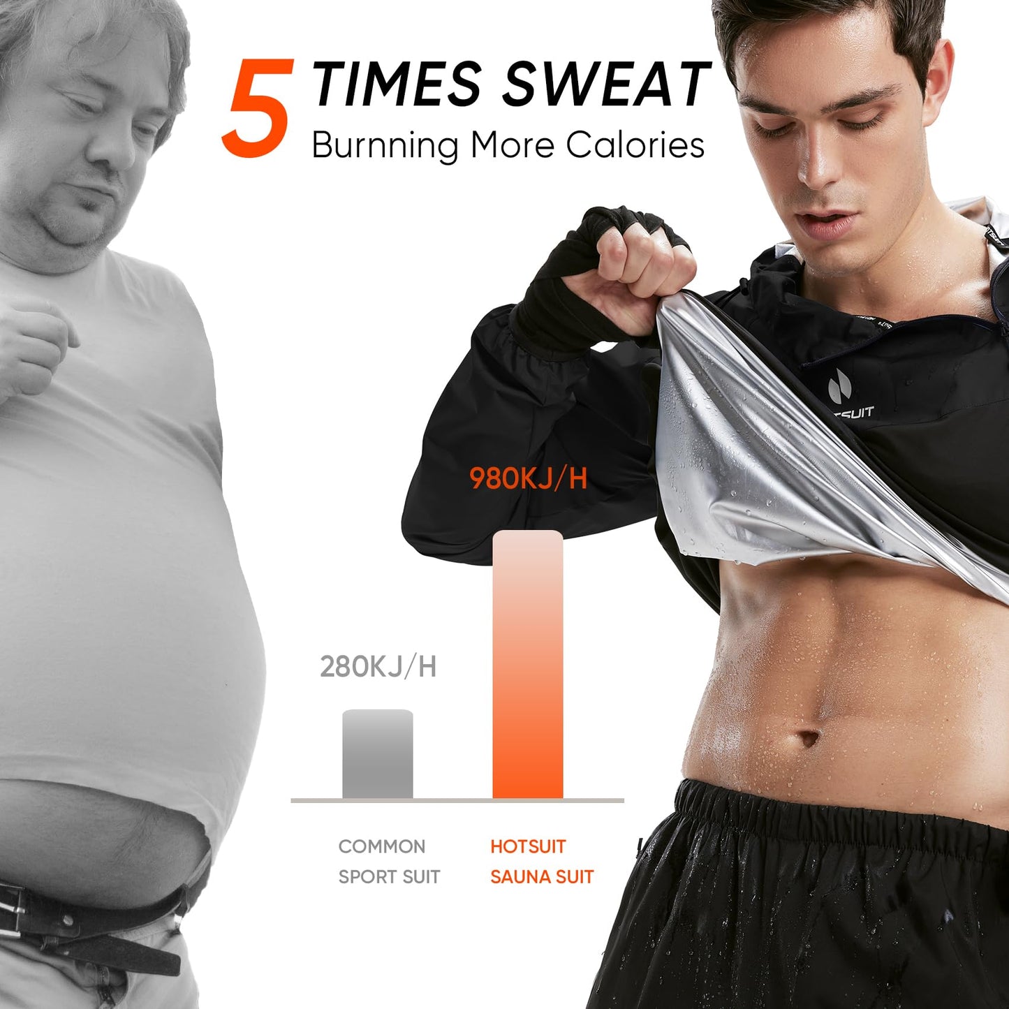 HOTSUIT Sauna Suit for Men Sweat Sauna Jacket Pant Gym Workout Sweat Suits, Black, L