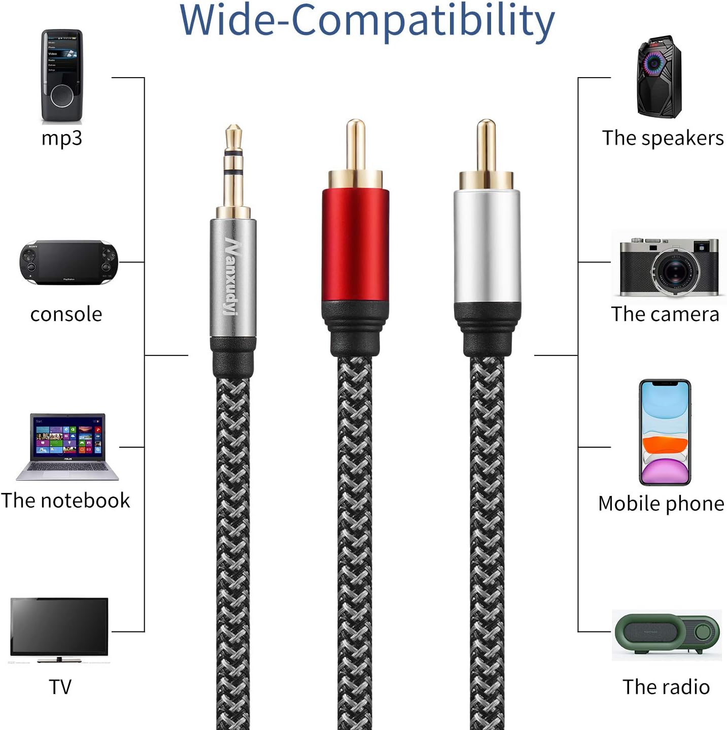Nanxudyj 3.5mm 2RCA 1ft,3.5mm 2RCA MP3 2RCA to Audio Cable AUX to Audio Cable for Stereo Receiver Speaker Smartphone