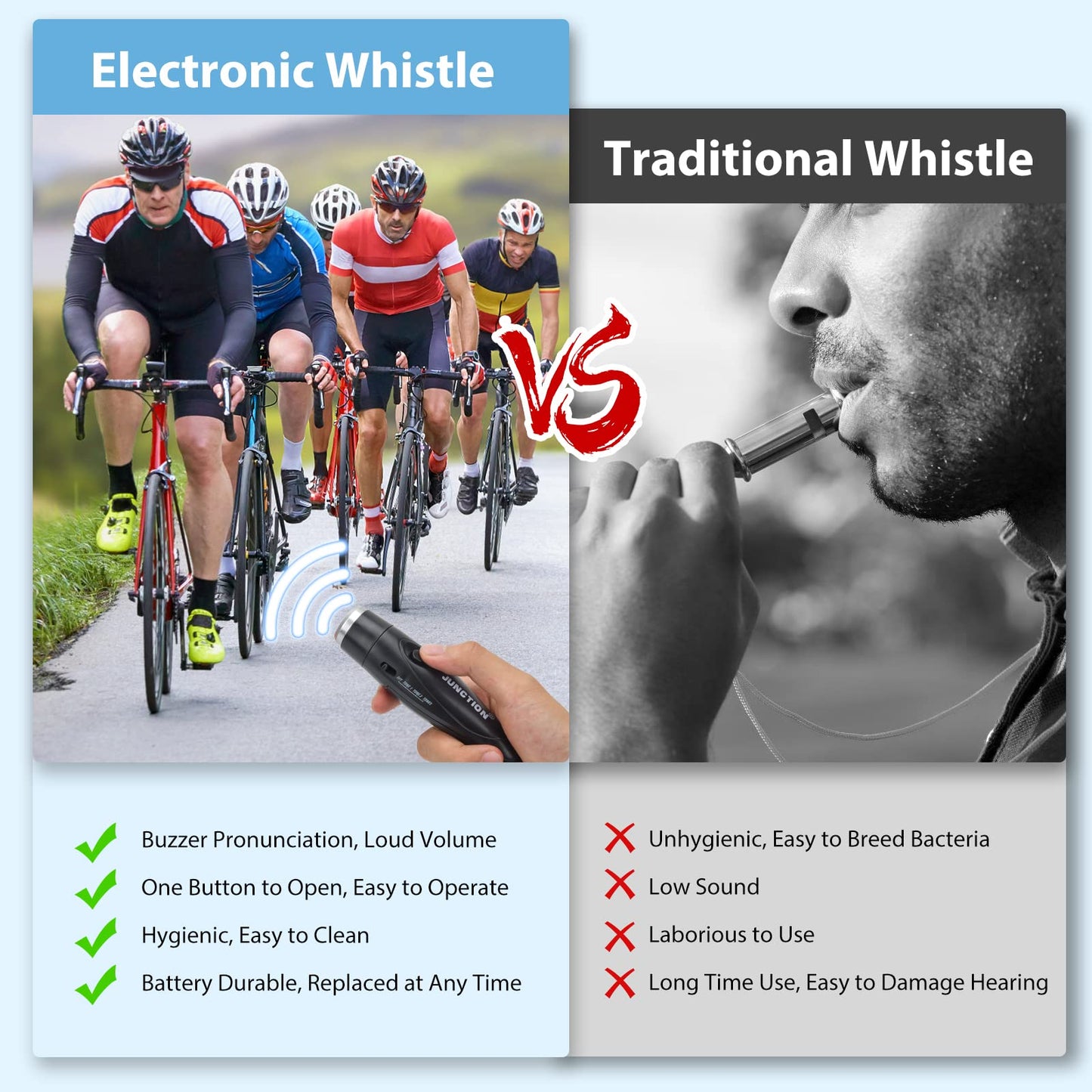 Xflyee [4 Pack Box] Electronic Whistles, Loudest Electric Whistles 3 Tones High Volume Whistle Hand Held for Coaches Referees Training Whistle Bulk, Outdoor Hiking Emergency Rescue Whistle Gifts