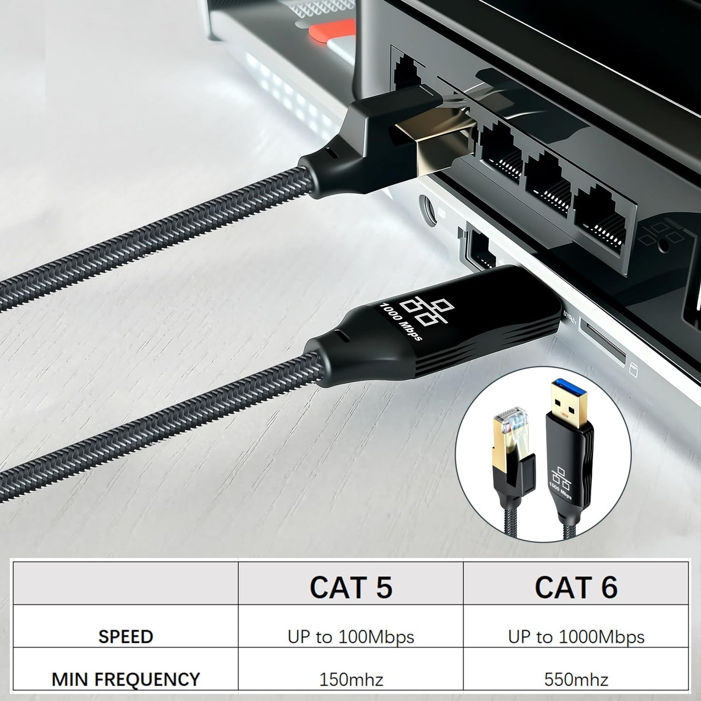 Jelly Tang 40Ft,USB 3.0 RJ45 Linux(40Ft/12M) USB to Ethernet Cable Male to Serial Adapter Directly Connected