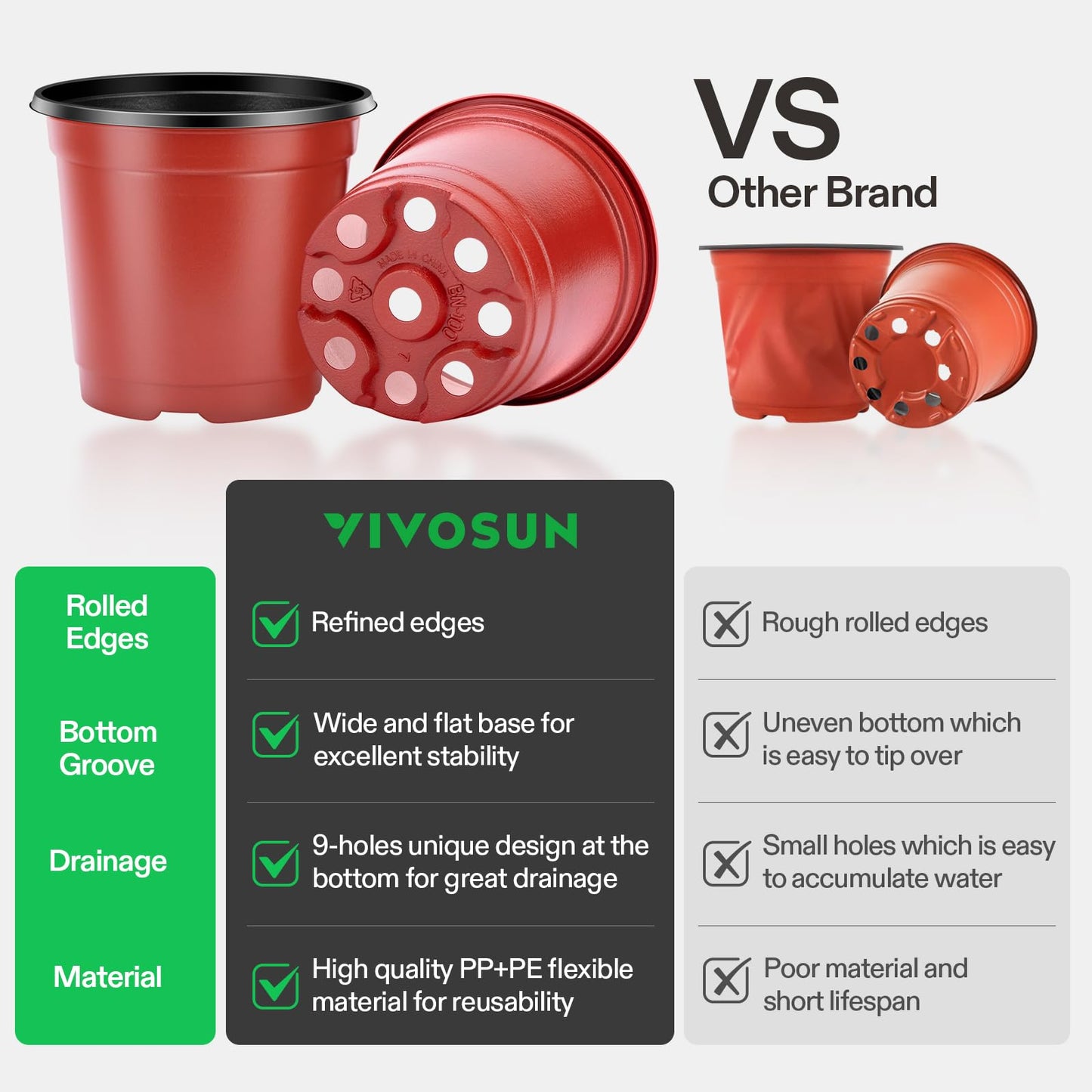 VIVOSUN 50 Pcs 6 Inch Plastic Plant Nursery Pots, Seed Starting Pot, Flower Plant Container for Seedlings, Cuttings, Transplanting