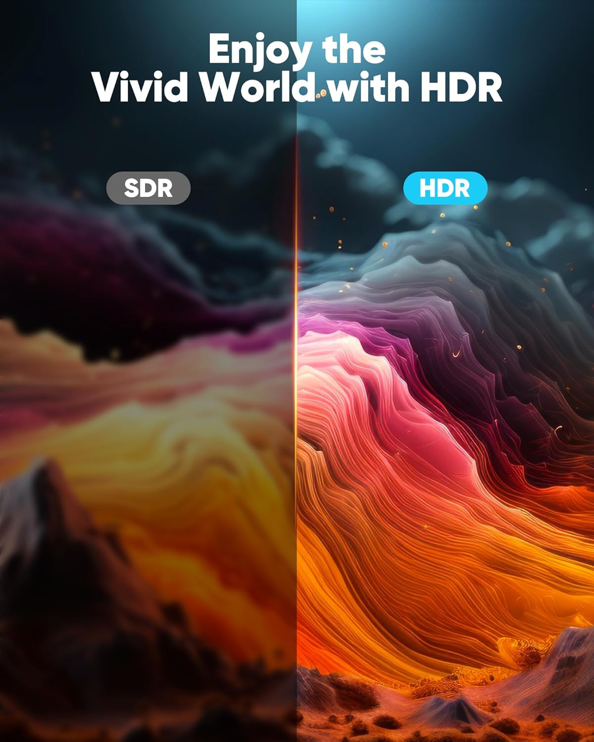 1.06ft 0.69ft 4K 3D, 2.2, Highwings Short HDMI Cable, Total Length, Cable Length, HDR Braided HDMI Cord, HDMI Cord High