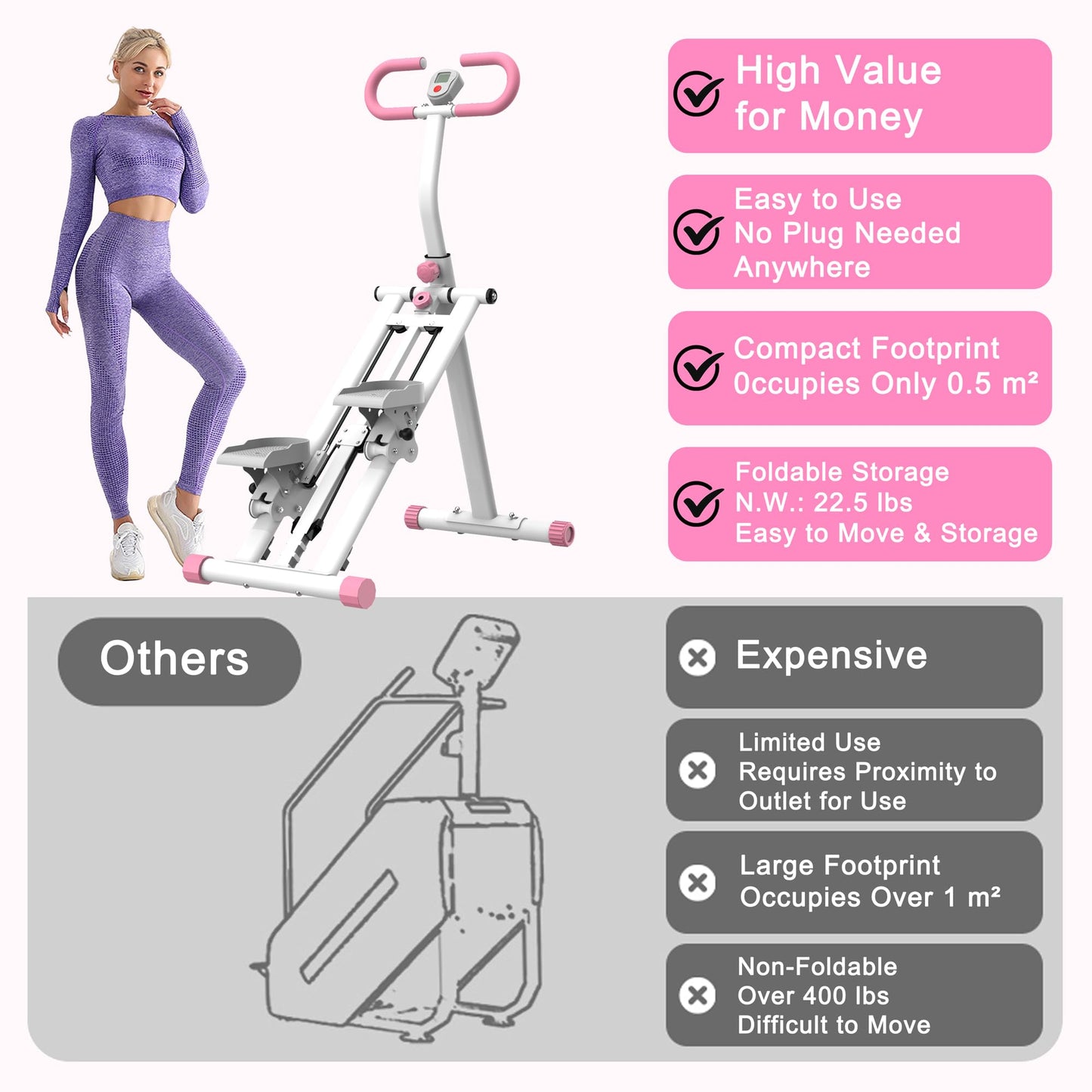 Zyerch Stair Stepper for Home, 265lbs Vertical Climber Machine for Full-Body Exercise, Resistance Home-Upgrade Climber Fitness Equipment with Stable Frame Adjustable Handlebar for Women Men, Pink