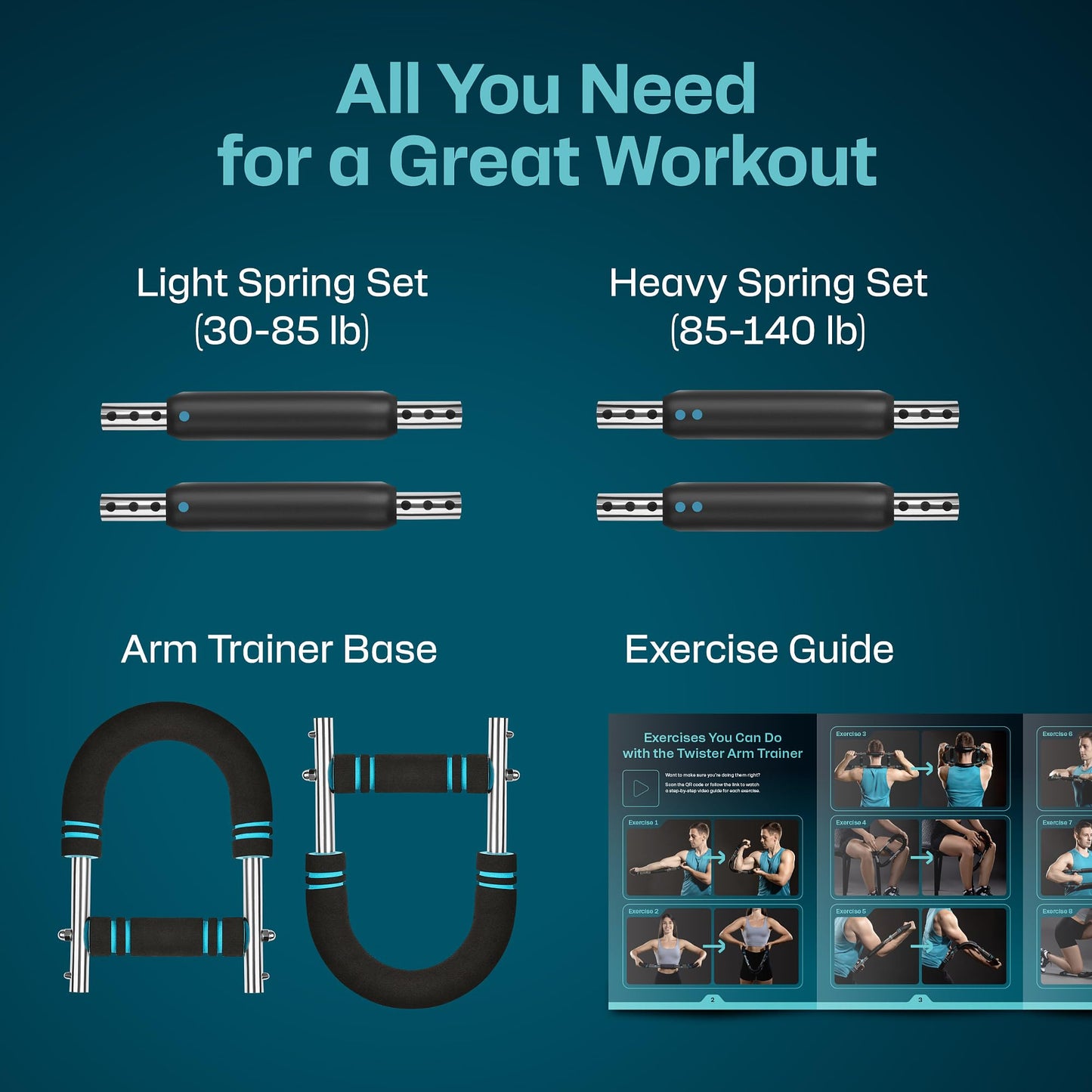 ENERGILZ Twister Arm Trainer | Chest Workout Equipment Also for Biceps, Shoulders, Forearms, Back, Legs; Arm Chest Trainer for Men, Women, Beginners, Pros | 2 Spring Sets, 6 Resistance Levels (Blue)