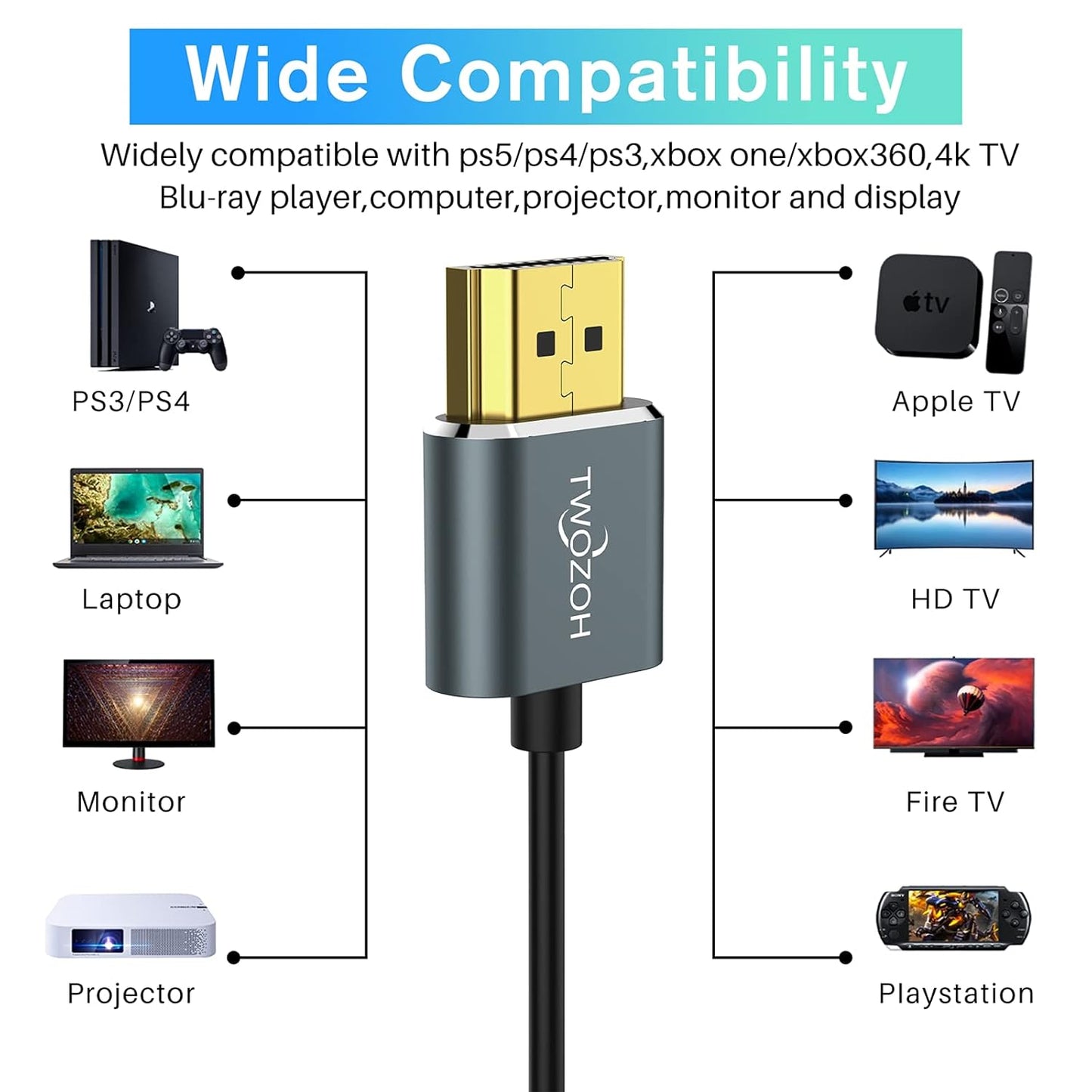 Twozoh 4K 1FT 5 Pack, 2.0 4K/60HZ 18gbps PS5, PS4, Slim HDMI Cable Ultra Thin & Flexible Skinny HDMI to HDMI Cord