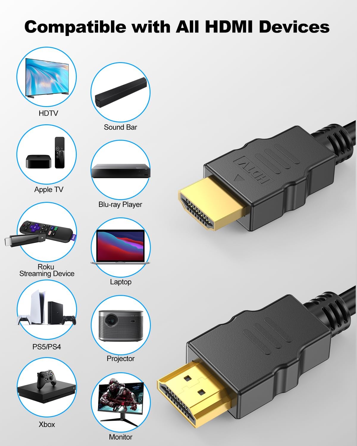 4K 6FT 10 Pack, 2.0 CL3 4K@60Hz, 2K@120Hz, 3D, PS5, HDMI Cable High Speed HDMI Shielded Rated Cord for Gaming Monitor