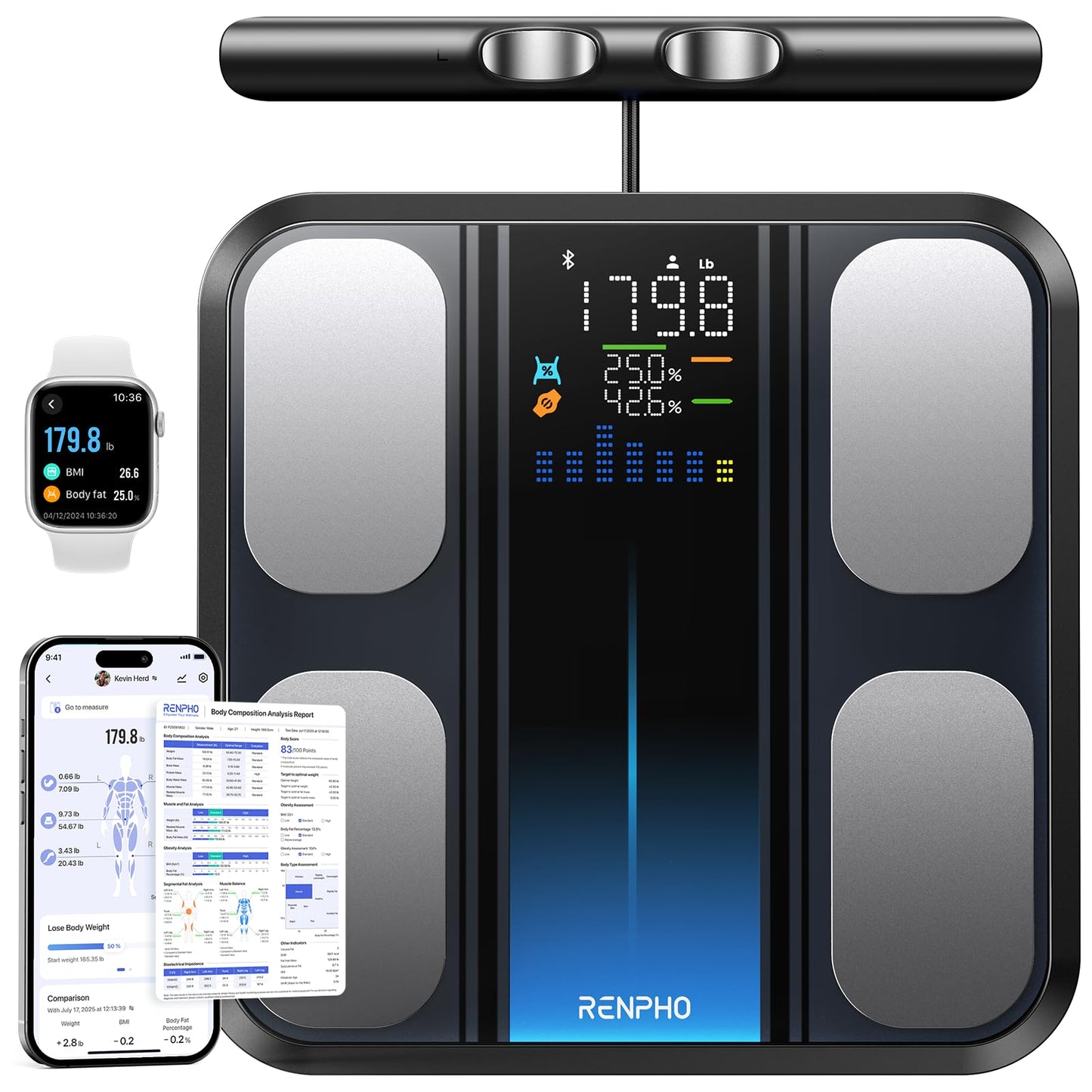 RENPHO Smart Scale for Body Weight, FSA&HSA Eligible, 8-Electrode Digital Bathroom Scale with BMI Body Fat Muscle Mass, Body Composition Analyzer, Larger Platform, MorphoScan Base