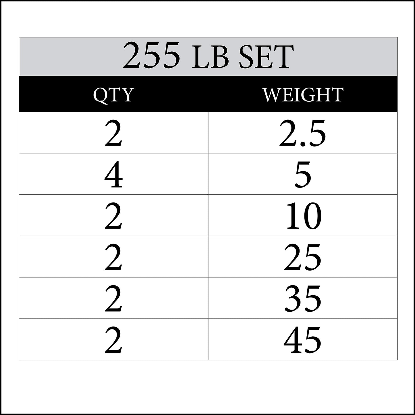 XMARK Black Diamond 255 LB Set Olympic Weight Plates 2-Inch, Rubber Barbell Plates with Tri-Grip Handles for Home Gym Strength Training