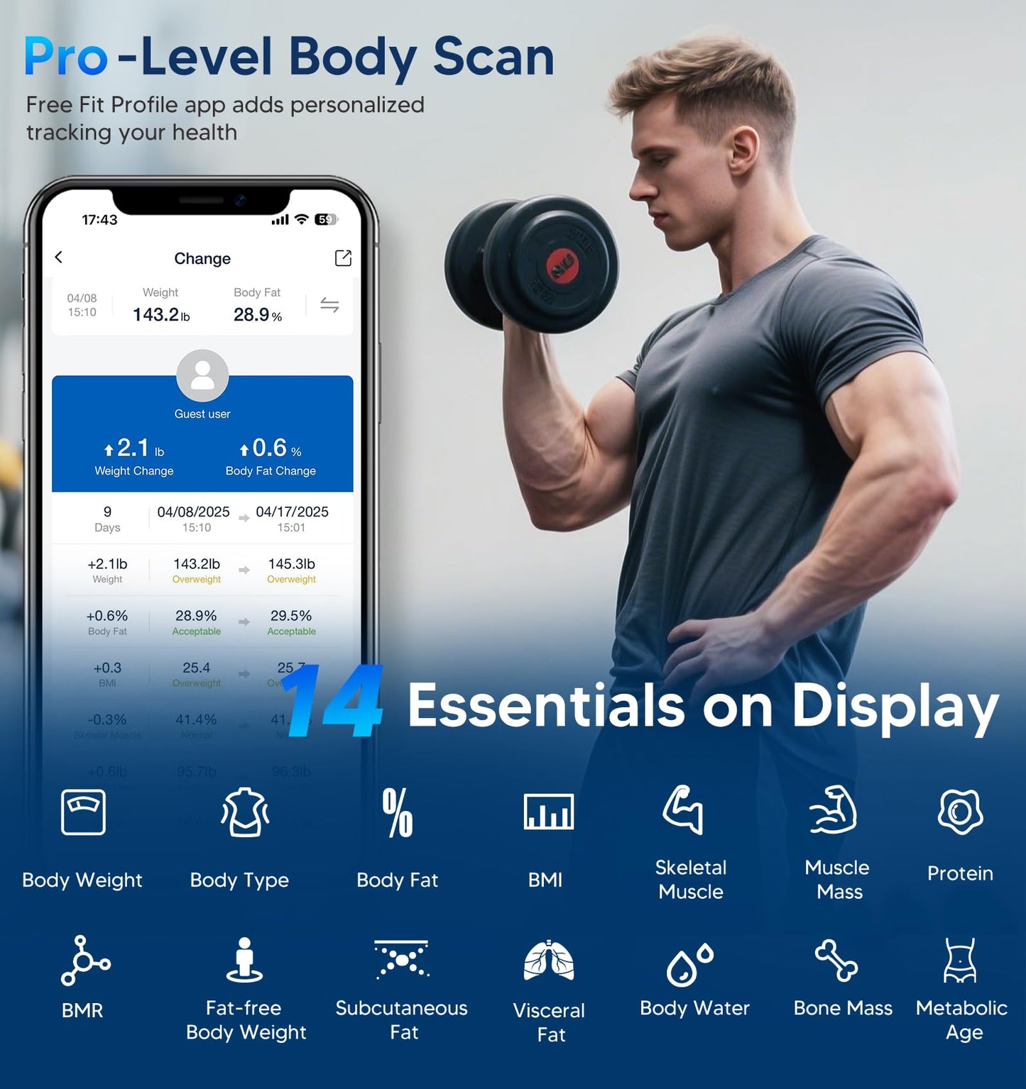 GE Scale for Body Weight, Body Fat, BMI, Muscle Mass, Smart Bathroom Scales with 14 Body Composition Metrics with Large Display, Accurate Bluetooth Weighing Machine with Fitness App, 400 lbs, Black