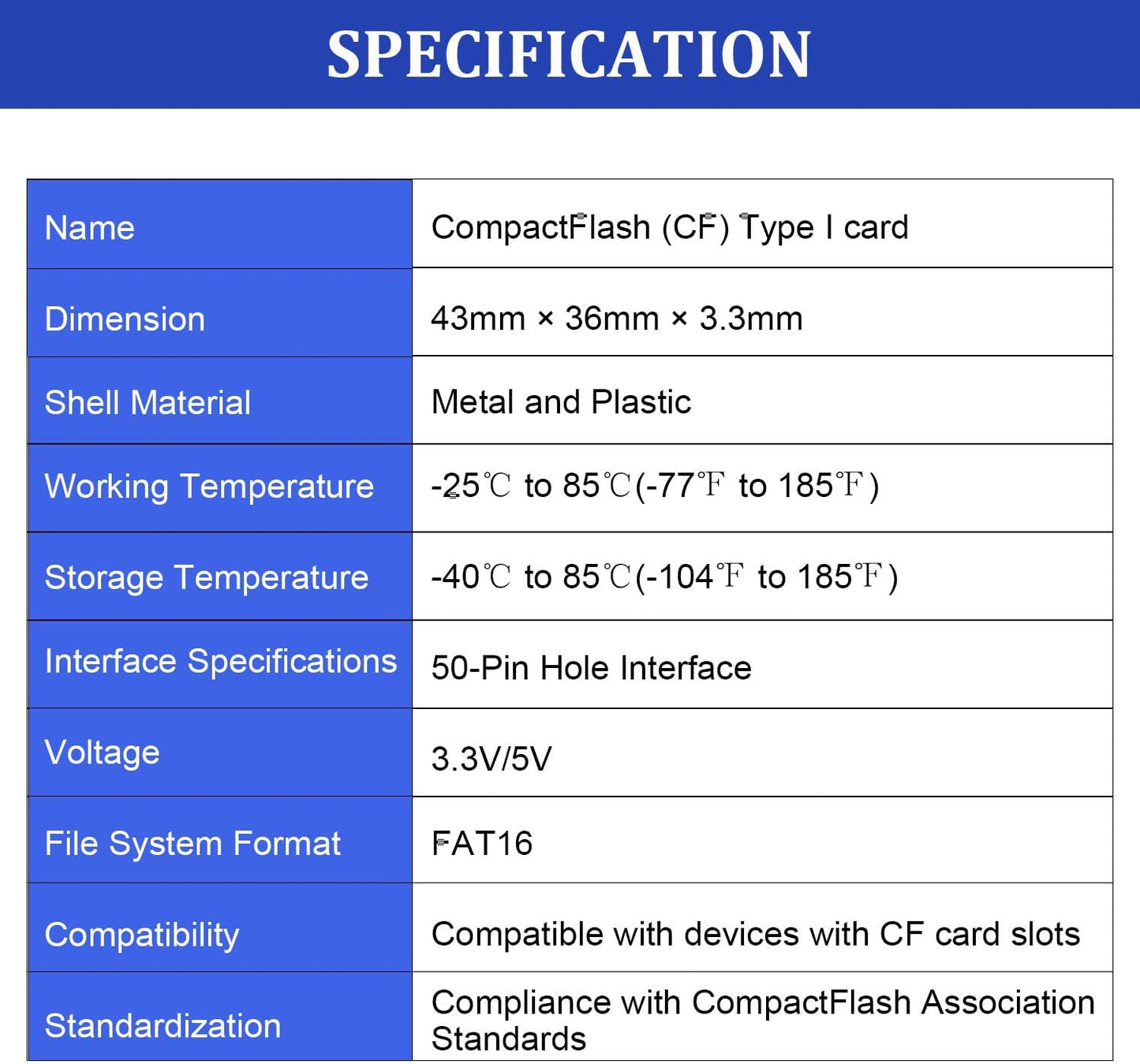 THREE COLOUR DOGFISH 2GB FAT16 Dogfish Compact Flash Memory Card Industrial CF Type I Card for Industrial Equipment
