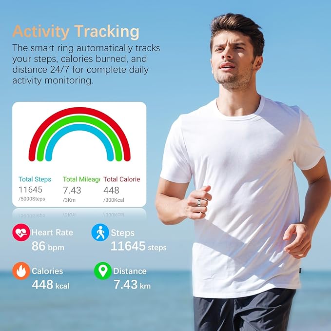 Fit Ring, Smart Health Rings for Women Men with Heart Rate,Blood Oxygen,HRV,Stress Level, Sleep Monitor, Step Tracker, No Subscription Fee, IP68 Waterproof Smart Ring for iphone &Android (Silver, 13#)