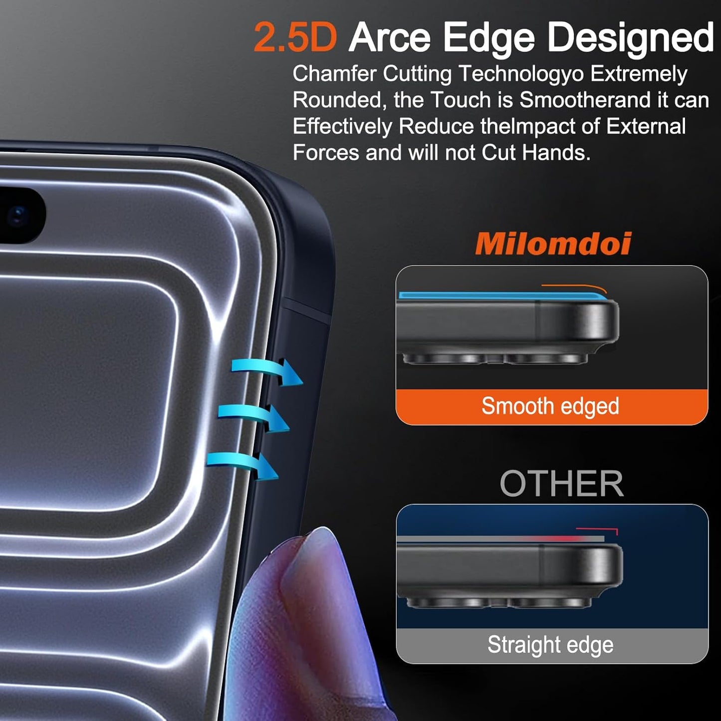 3 Pack 17 Milomdoi Matte Screen Protector for iPhone Pro [Phone Case Friendly] Tempered Glass Accessories Film