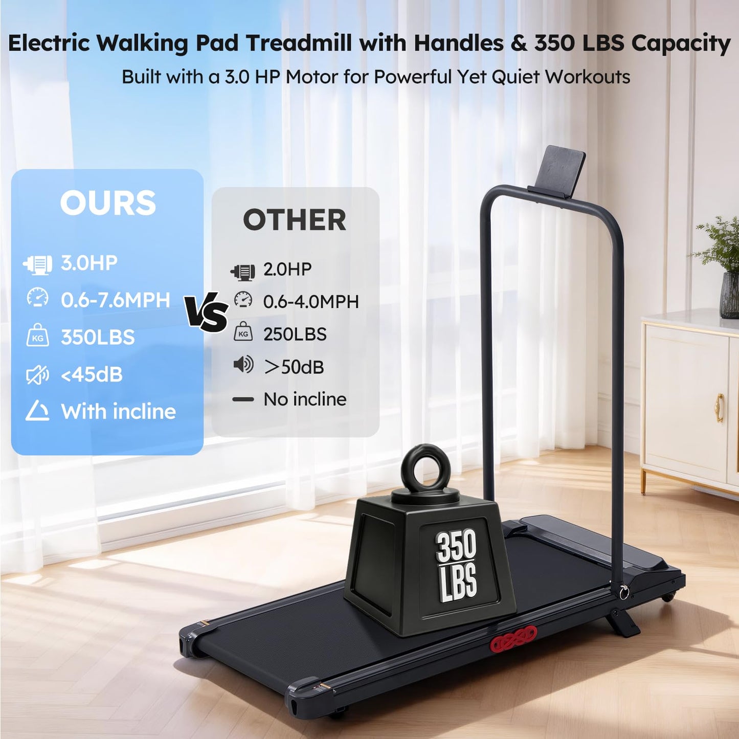 UYOGA Portable Walking Pad Treadmill with Incline, 3.0HP Mini Electric Treadmills for Home Small, 0.6-7.6MPH Small Walking Pad with Handle Bar, Treadmills for Exercising with 350 lb Capacity