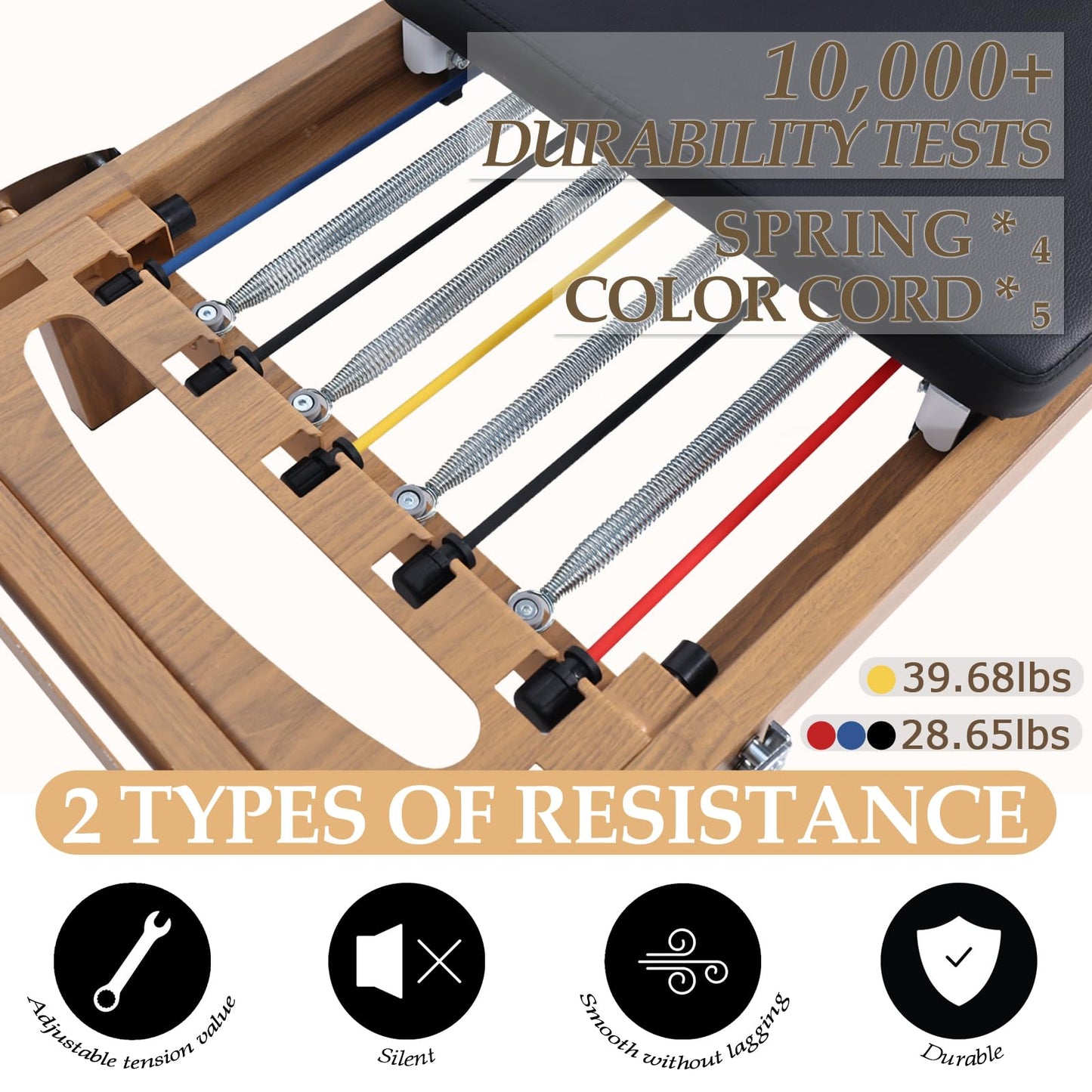 Pilates Reformer for Home Use, Pro Foldable Machine with Jumpboard | Dual Resistance System (Springs + Latex Bands 20-150 lbs) | 88-Inch Space-Saving Home Gym Equipment for Full Body Workout