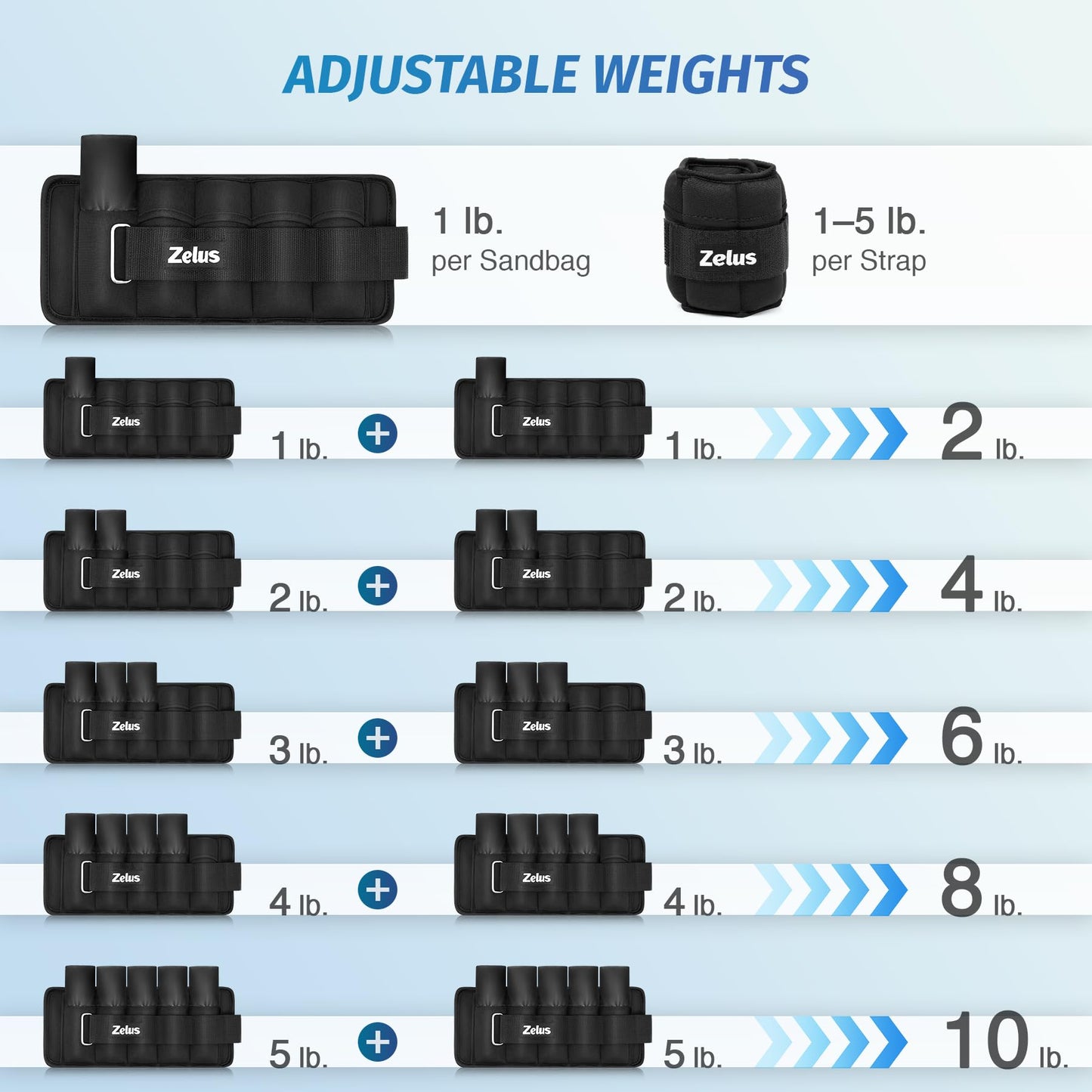 ZELUS 1 Pair Adjustable Ankle Weights, 2 4 6 8 10 lb Modularized Leg Weight Straps for Women Men, Weighted Ankle Weight Set with Removable Sandbags, 1-5 lb per Ankle Strap for Gym Yoga Jogging Walking