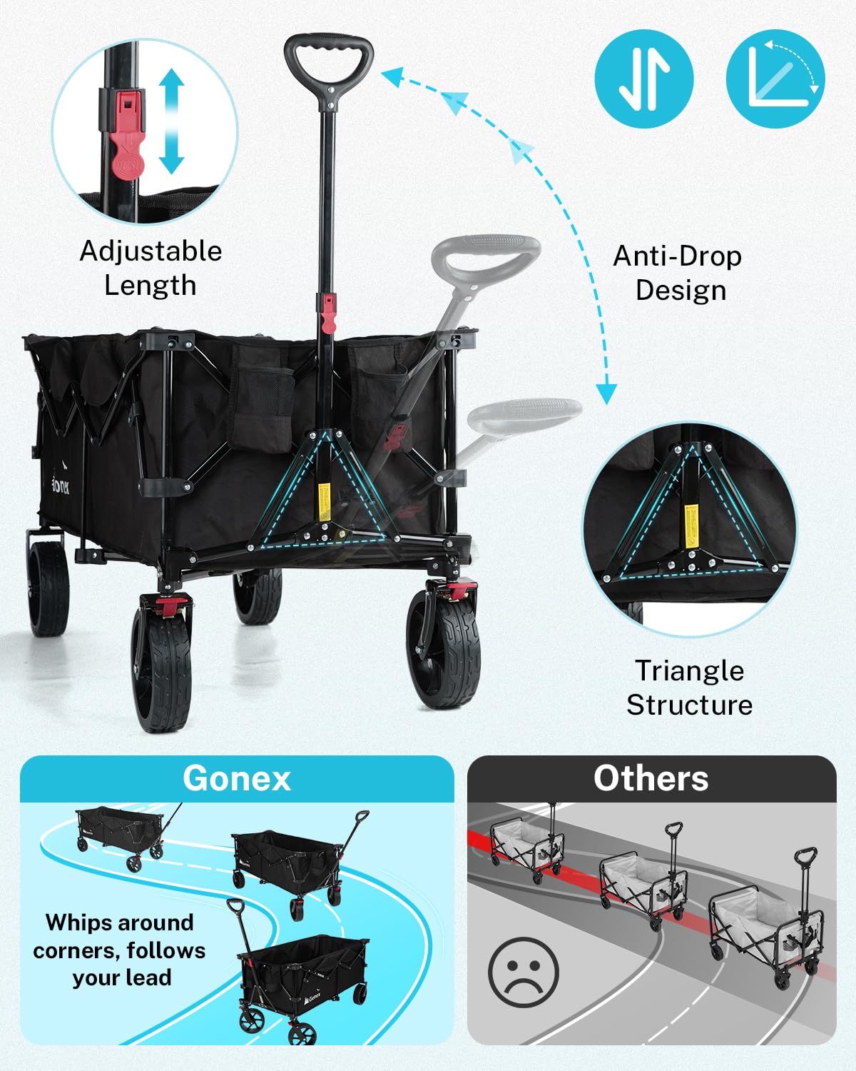 Gonex 48''L Collapsible Foldable Heavy Duty Oversized Wagon with 440lbs Weight Capacity, 300L Folding Large Utility Garden Grocery Shopping Cart with 8" H All-Terrain Wheels & 2 Drink Holders - Black