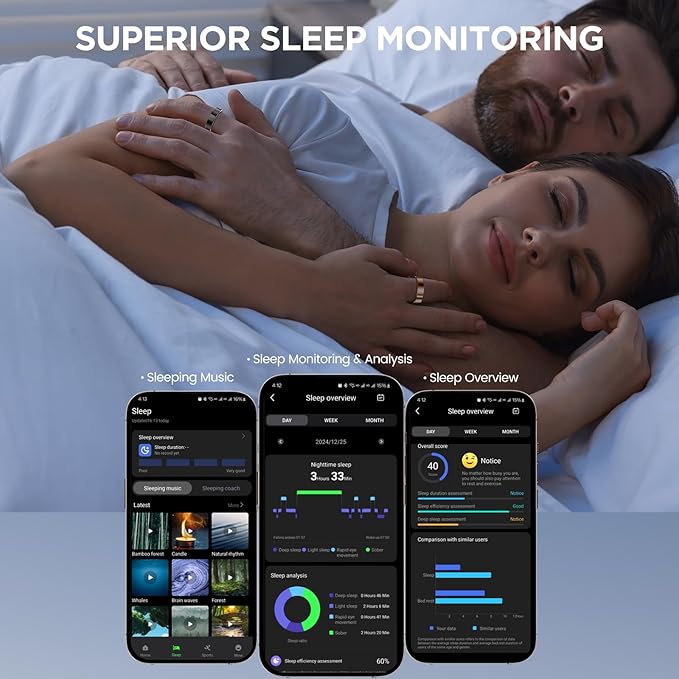Ultra-thin Sleep & Fitness Tracker, Smart Ring for Women Men, Activity Trackers Fitness Ring with 24/7 Heart Rate Monitor, Step Counter, Calorie Pedometer, No Subscription, for iOS Android (Black #10)