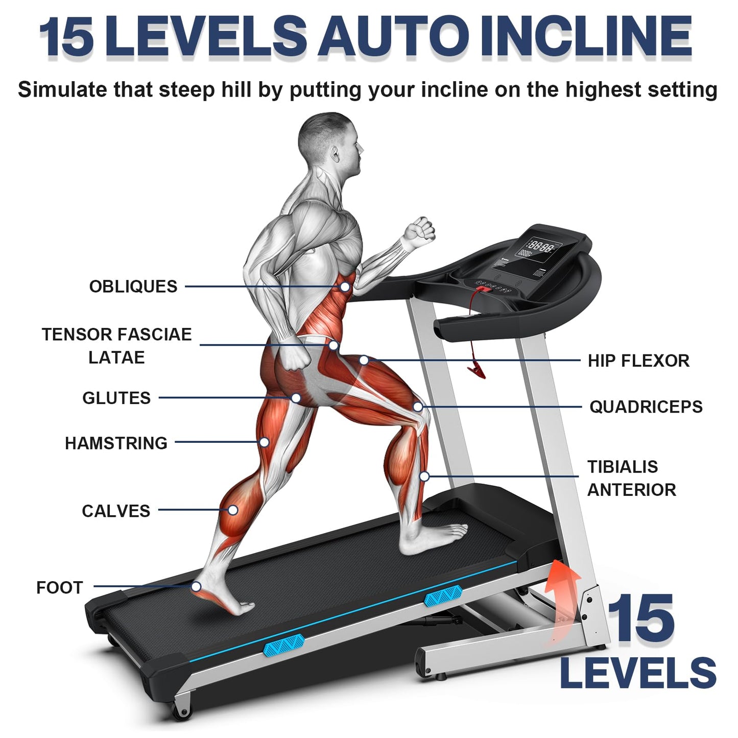 WELLFIT Automatic Incline Treadmills, Heavyduty Treadmill for Home 400LBS Capacity, Foldable Treadmill for Small Space, 18*43" Running Area, 4.0HP, 8.7MPH, HR Monitor, 95% Pre-installed, Easy Storage