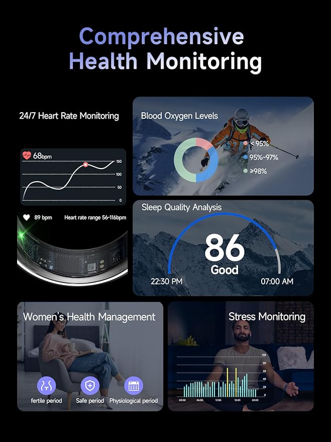 Smart Ring for Women Men, Health Ring with Colorful Display, Fitness Tracker with Heart Rate, Blood Oxygen, Sleep Monitor, No Subscription Fee, 5ATM Waterproof for iPhone & Android (Rose Gold, 10)