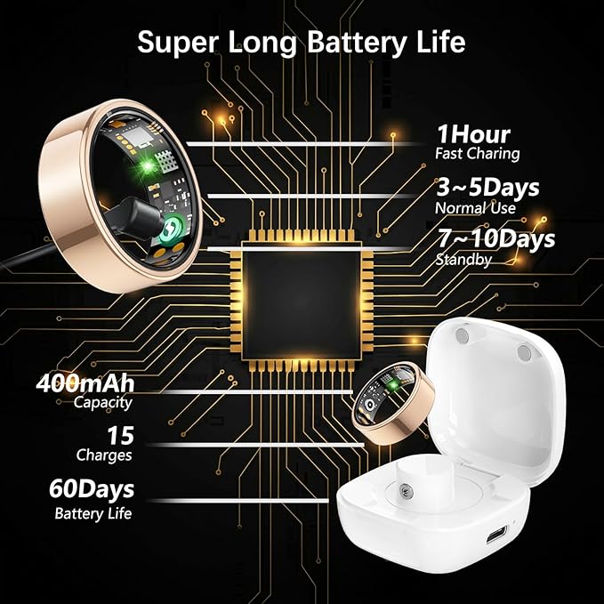 Smart Health Ring for Women Men, Fitness Tracker Ring with Heart Rate, Blood Oxygen, Sleep Tracker, Step Tracker, No Subscription Fee, IP68 Waterproof Smart Ring for iPhone & Android (Rose Gold, 11#)
