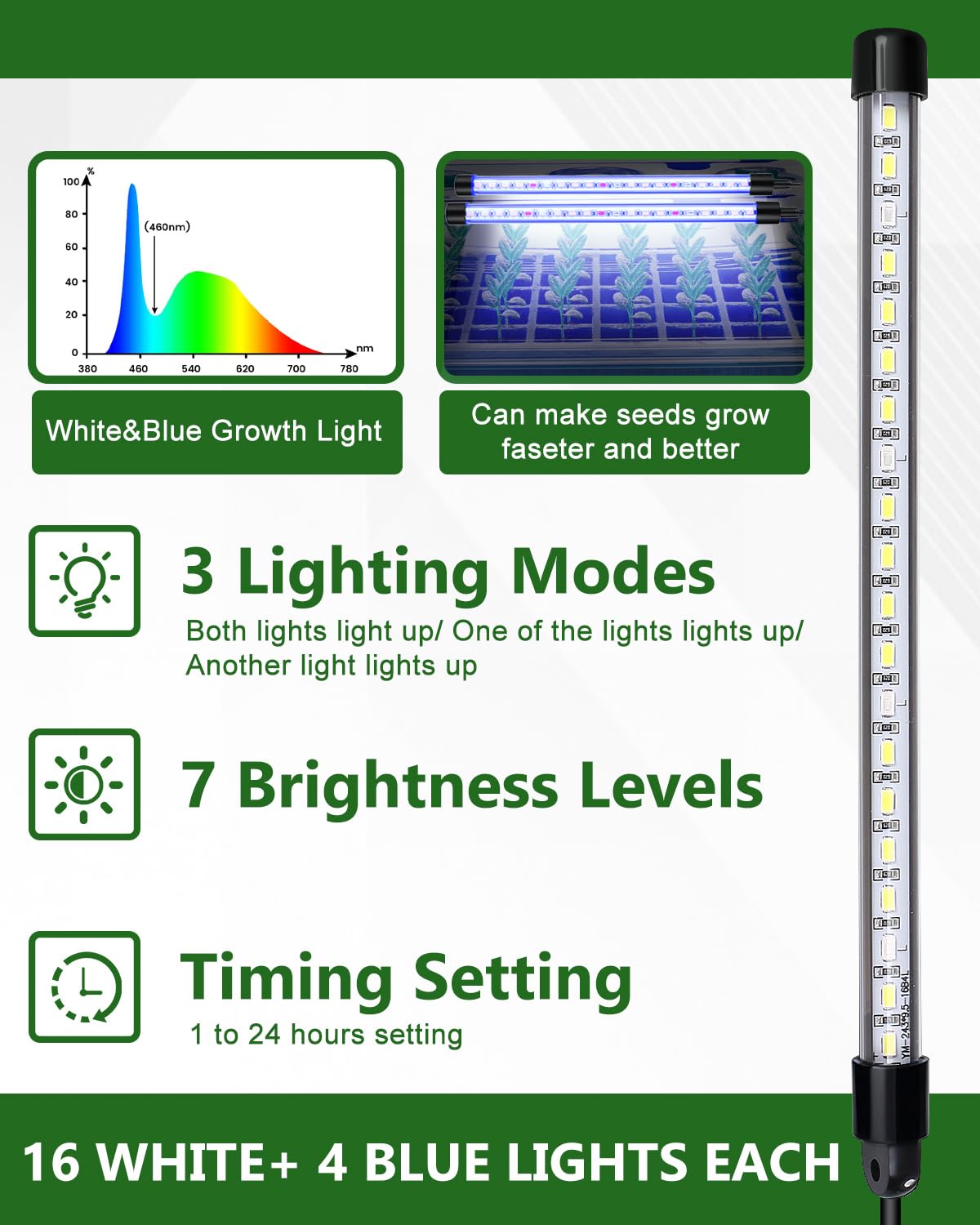 joyhalo 40 Cell Seed Starter Kit with Grow Light and Graphene Heating Mat, Reusable Seed Starter Tray with Higher 4.7”Humidity Domes, Garden Plant Germination Station