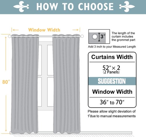 ChrisDowa Blackout Curtains - 80-Inch Thermal Insulated Grommet Panels for Room Darkening (Biscotti Beige, 2-Pack)
