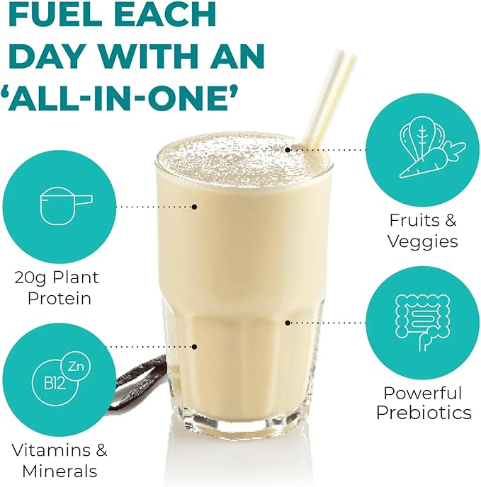 Reignite Wellness by JJ Virgin | Vanilla Plant-Based All-in-One Shake | New & Improved Formula Plant Protein Powder, Vitamins, Minerals, Greens & Aminos | 20g of Plant Protein | 30 Servings