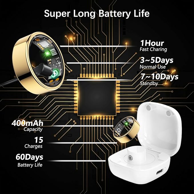 Smart Health Ring for Women Men, Fitness Tracker Ring with Heart Rate, Blood Oxygen, Sleep Tracker, Step Tracker, No Subscription Fee, IP68 Waterproof Smart Ring for iPhone & Android (Gold, 7#)