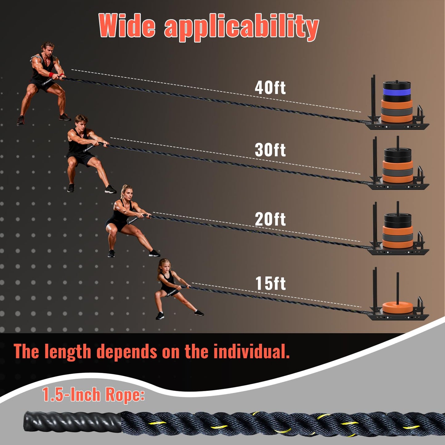 SOHIDAS 15FT Weight Sled Rope Workout Sled Pulling Ropes, Sled Push Gym Equipment Weight Sled Pull Rope for Training Tire Pulling Workout Fitness Resistance Football Exercise Equipment for Men Women