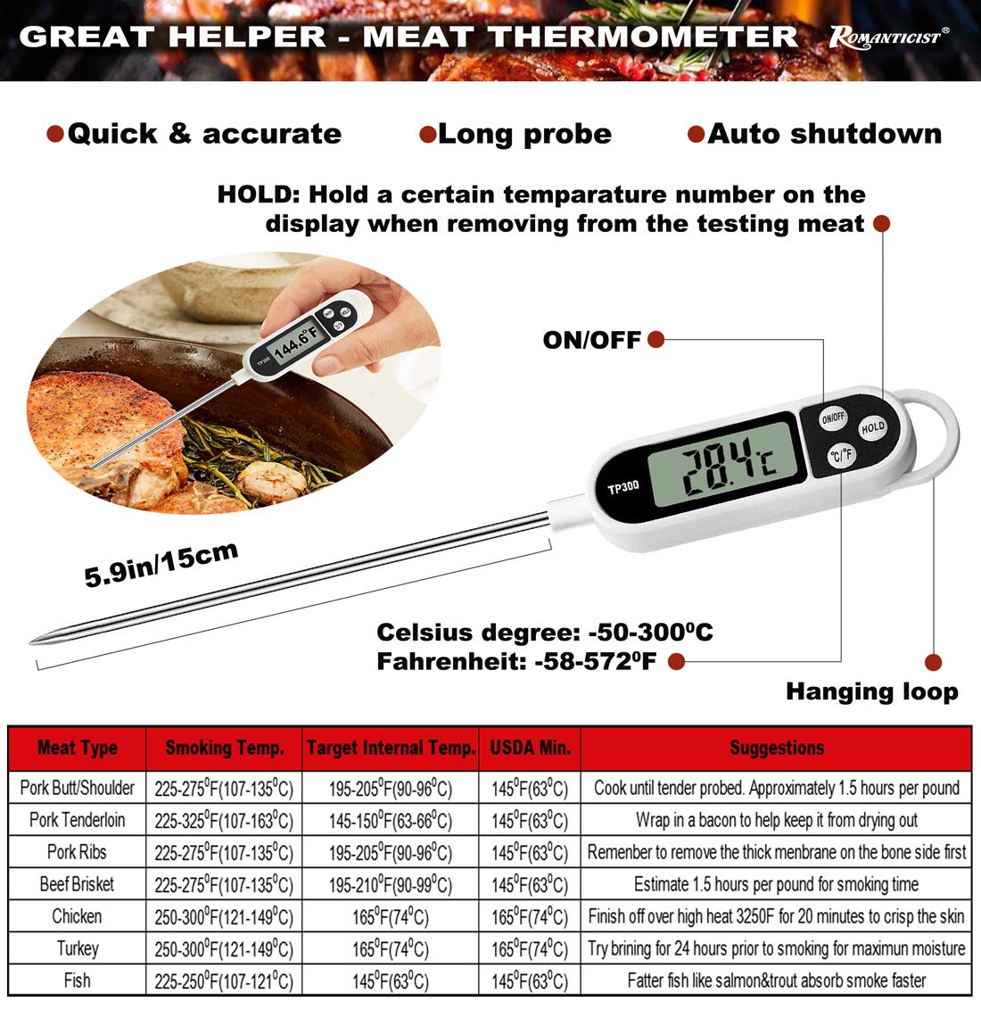ROMANTICIST 23pcs Must-Have BBQ Grill Accessories Set with Thermometer in Case - Stainless Steel Barbecue Tool Set with 2 Grill Mats for Backyard Outdoor Camping - Father's Day Best Barbecue Gift