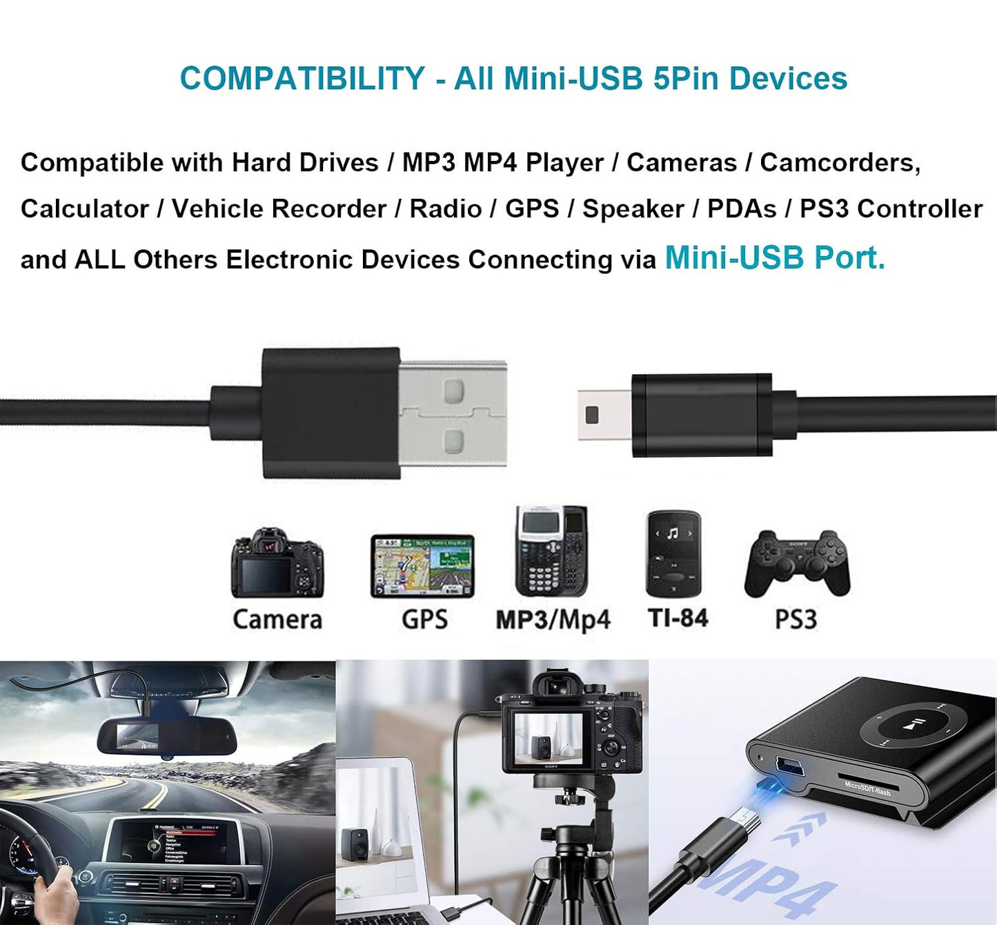 MaxLLTo 6ft DCR-HC20 DCR-HC20E DCR-HC21 DCR-HC26 DCR-HC30 DCR-HC30E,USB 2.0 Extra Long Mini USB Cable for Sony Handycam