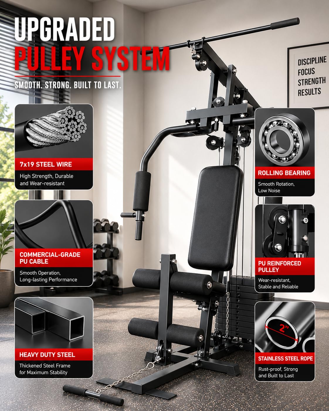 Home Gym Equipment with 100 LBS Weight Stack, All in One Full Body Workout Equipment for Home, Multi-Function Strength Training Machine with Adjustable Butterfly Arm, LAT Pulldown & Leg Extension