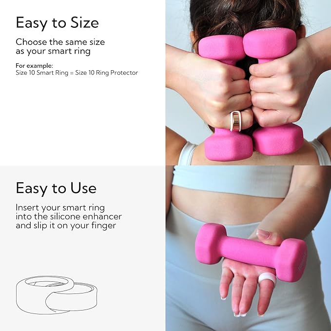 Rinfit Smart Ring Protector - Silicone Ring Enhancer for Active Lifestyle and Gym - StyleFit U.S. Design Patent - White, Size 11