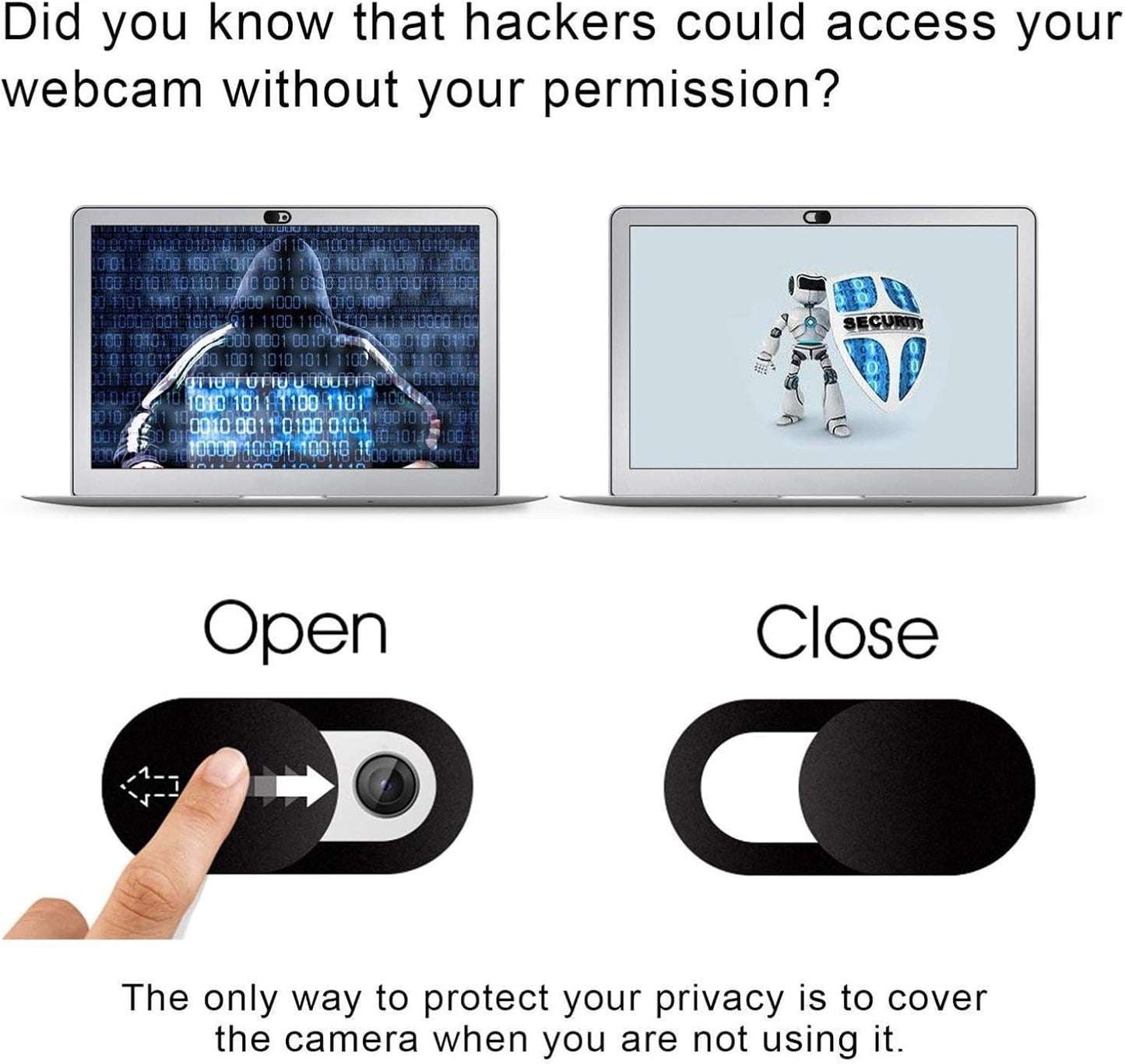 Selna 11"/13" (2025)/iPad 11" (11th 2025), Privacy Camera Cover Security Blocker Compatible with iPad Air Gen Webcam