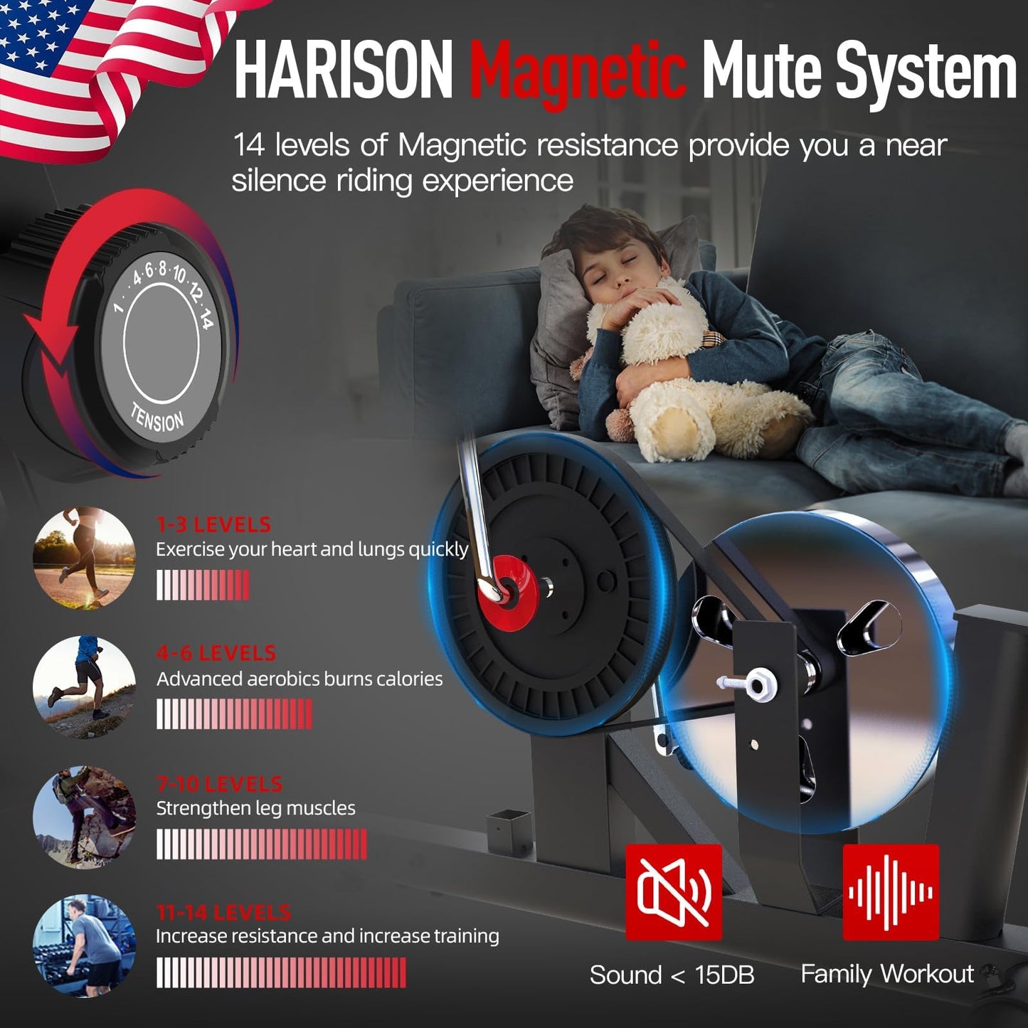 HARISON Pro Recumbent Exercise Bike 400 lbs Capacity, Magnetic Recumbent bike for Adult and Seniors, Recumbent Stationary bike for Home with Smart Bluetooth App, 2 in 1 LCD Monitor and Tablet Holder (HR-B8)
