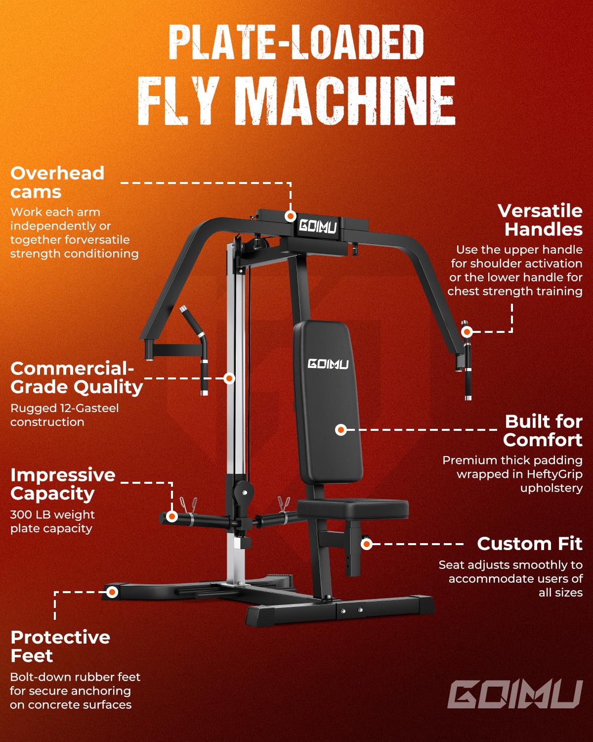 GOIMU Chest Fly Machine, CF01-PRO PEC Fly and Reverse Delt Machine, Upper Body Workout Equipment with Adjustable Backrest for Pectoral and Rear Deltoid, Chest Training Machine for Home Gym