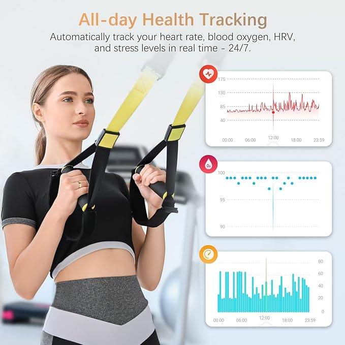 Fit Ring, Smart Health Rings for Women Men with Heart Rate,Blood Oxygen,HRV,Stress Level, Sleep Monitor, Step Tracker, No Subscription Fee, IP68 Waterproof Smart Ring for iphone &Android (Gold, 11#)