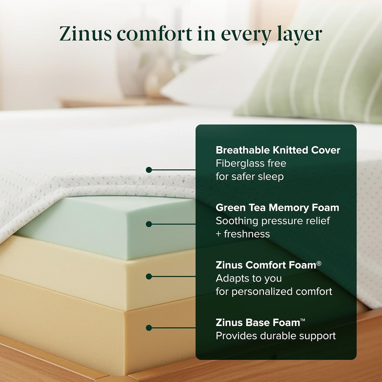 Zinus 10 Inch King Green Tea Memory Foam Mattress - Medium Firm Feel, Zoned Pressure Relief, Safe & Fiberglass Free