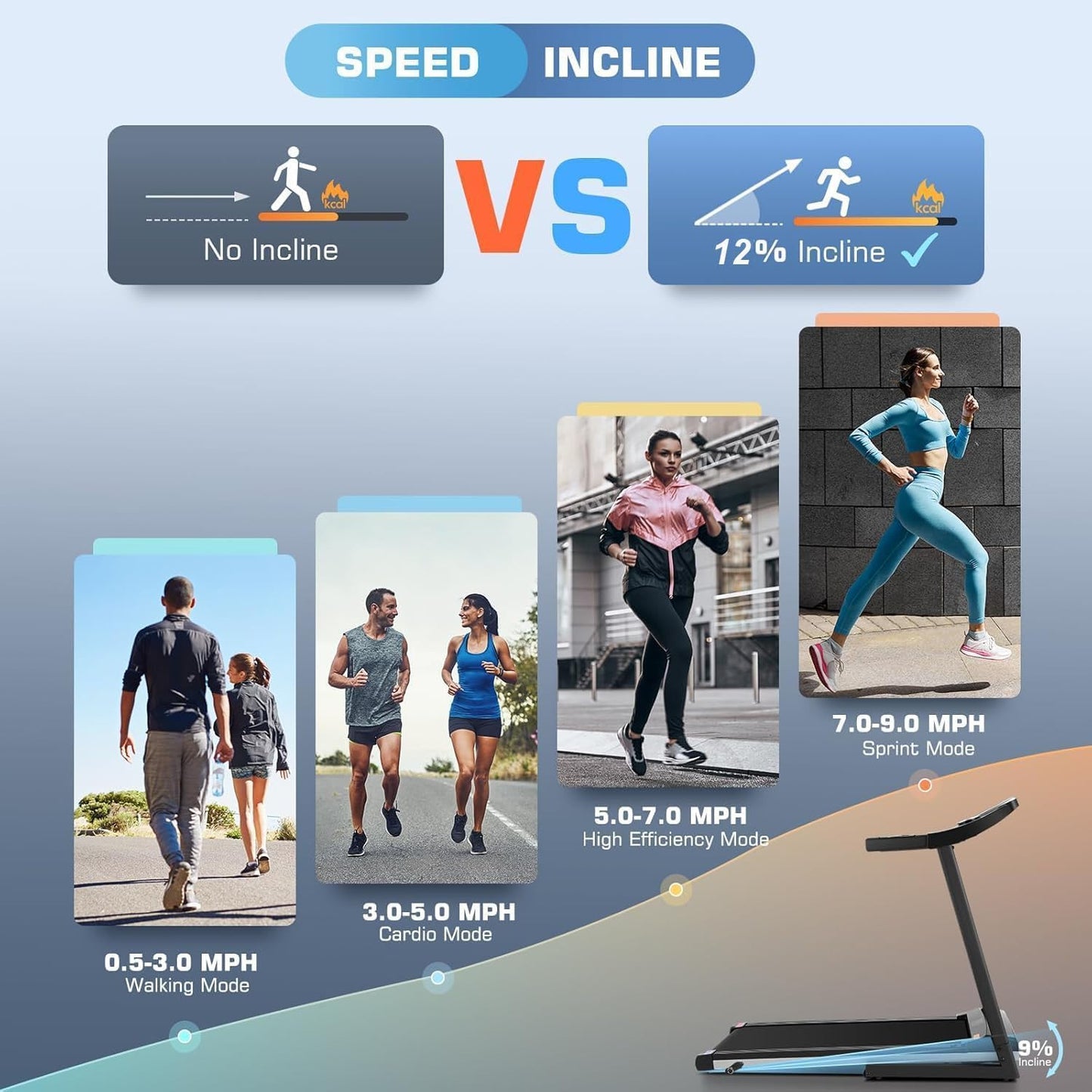 FUNMILY Foldable Treadmills with Incline - Heavy Duty Treadmills with 10" HD WiFi Touchscreen, Smart Walking pad with HiFi Speakers, Running Machine Popular Apps & Interactive Entertainment