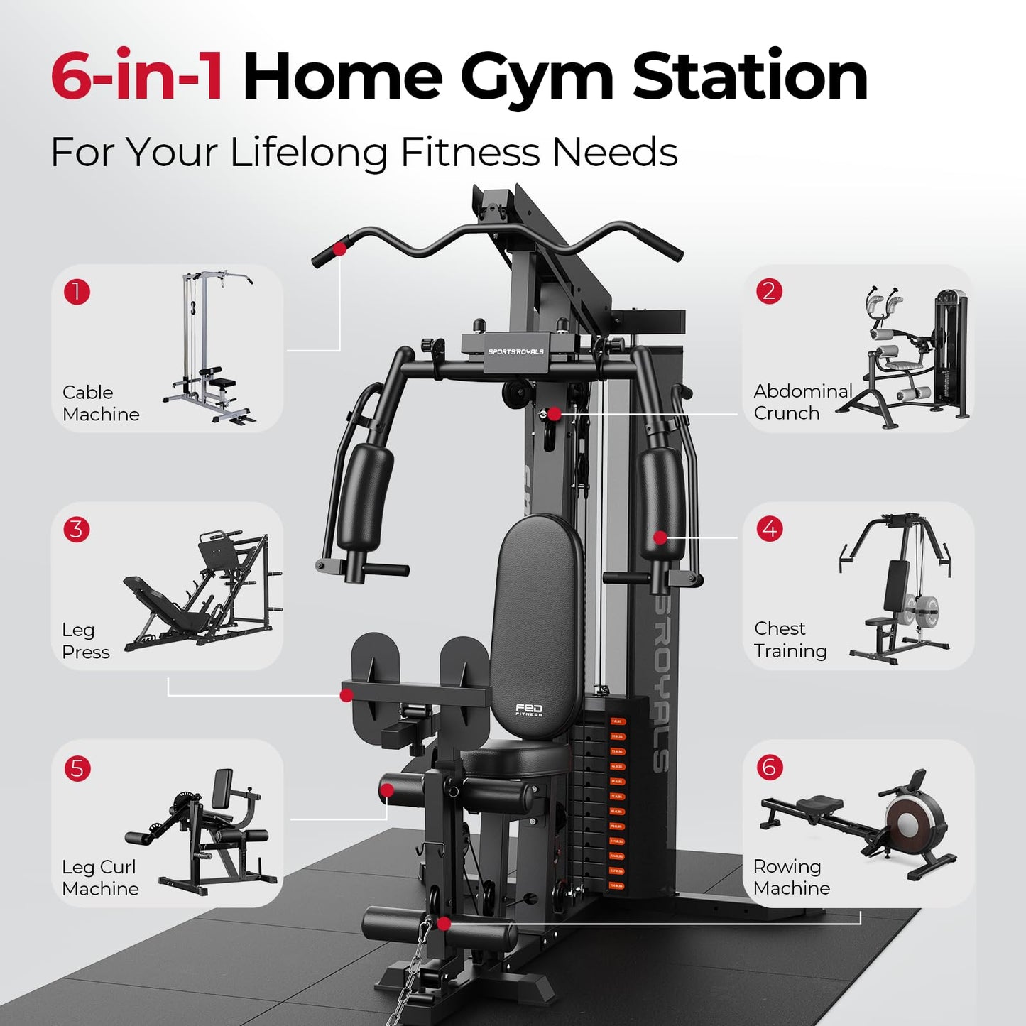 Sportsroyals Home Gym, Multifunctional Gym Equipment, Workout Equipment with 154LBS Weight Stack, for Leg Press, LAT Pull Down, Chest Presses